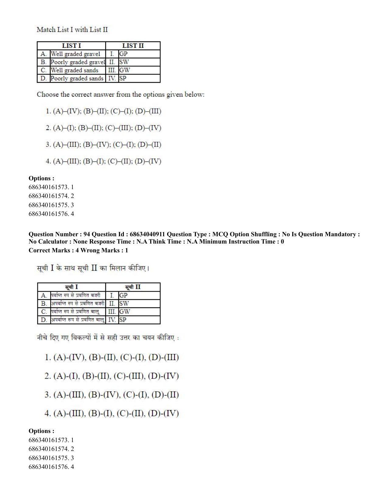 CUET PG 2023: MTQP02 – Civil, Structural & Transport Engg (Eng) - Shift 3 (30-06-2023) Question Paper - Page 97