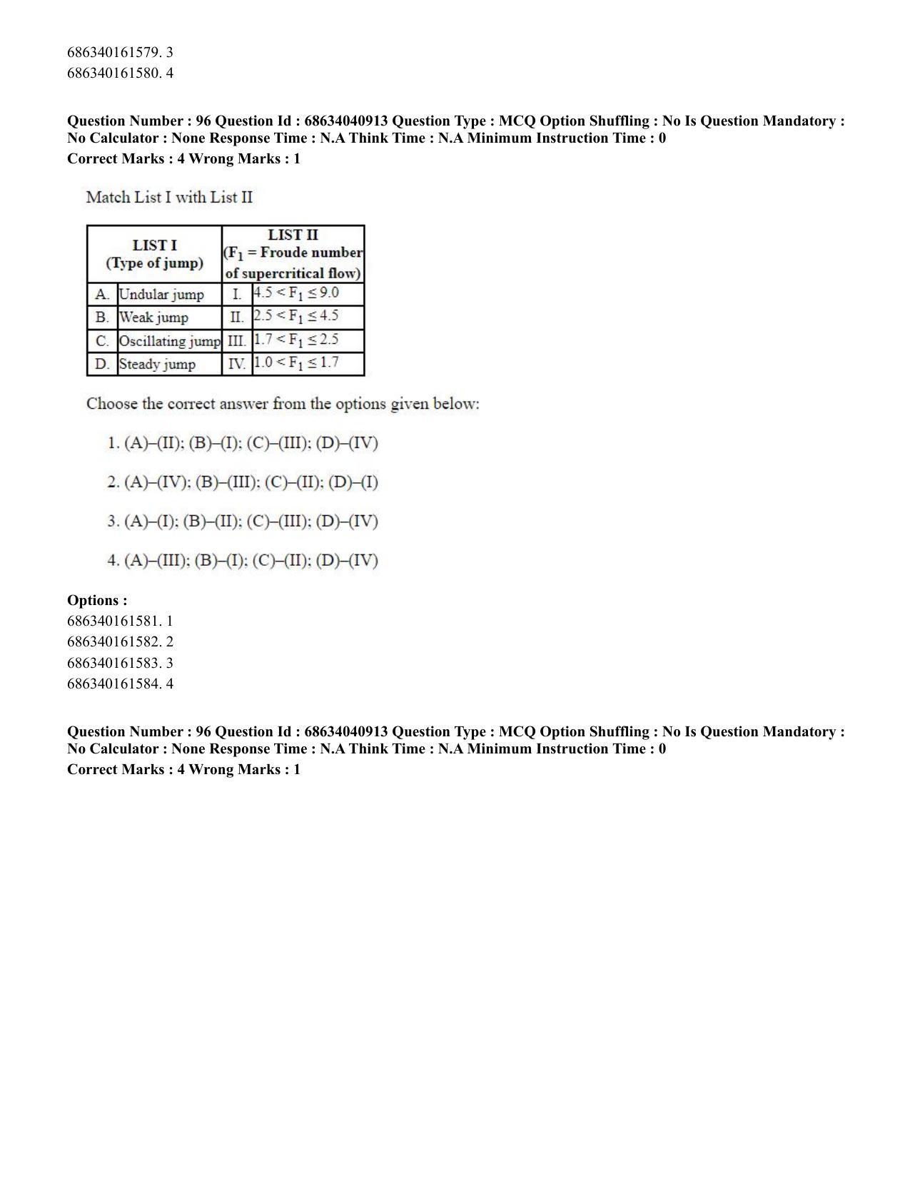 CUET PG 2023: MTQP02 – Civil, Structural & Transport Engg (Eng) - Shift 3 (30-06-2023) Question Paper - Page 99