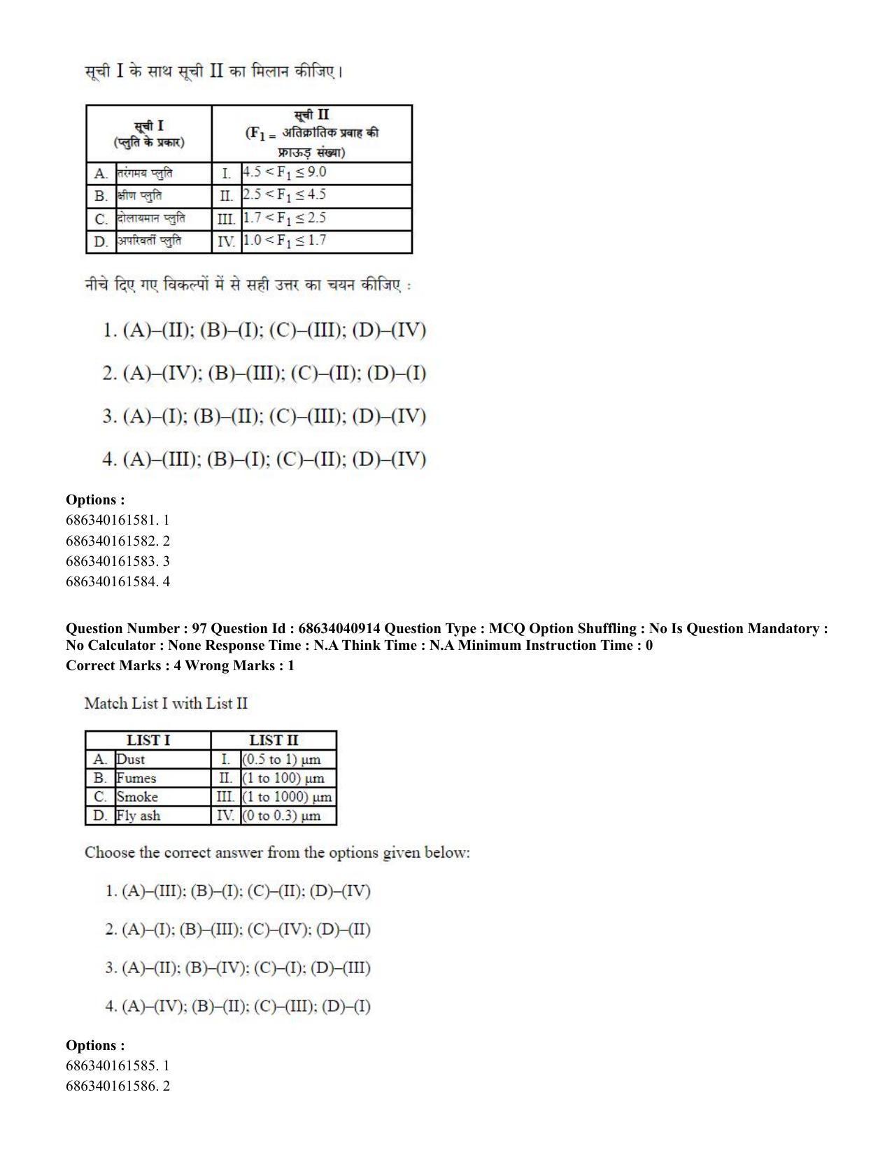 CUET PG 2023: MTQP02 – Civil, Structural & Transport Engg (Eng) - Shift 3 (30-06-2023) Question Paper - Page 100