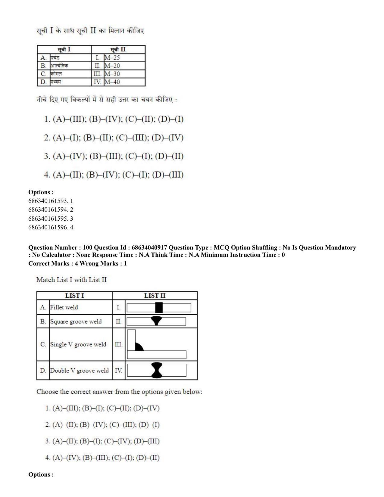 CUET PG 2023: MTQP02 – Civil, Structural & Transport Engg (Eng) - Shift 3 (30-06-2023) Question Paper - Page 104