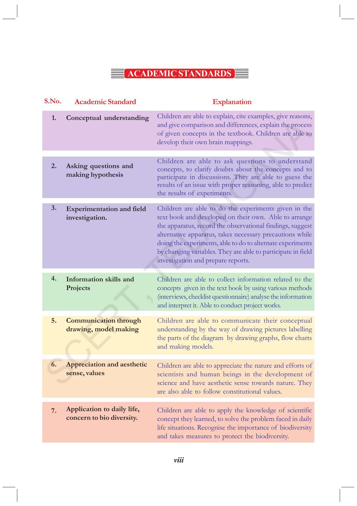 TS SCERT Class 8 Physical Science  (English Medium) Text Book - Page 10