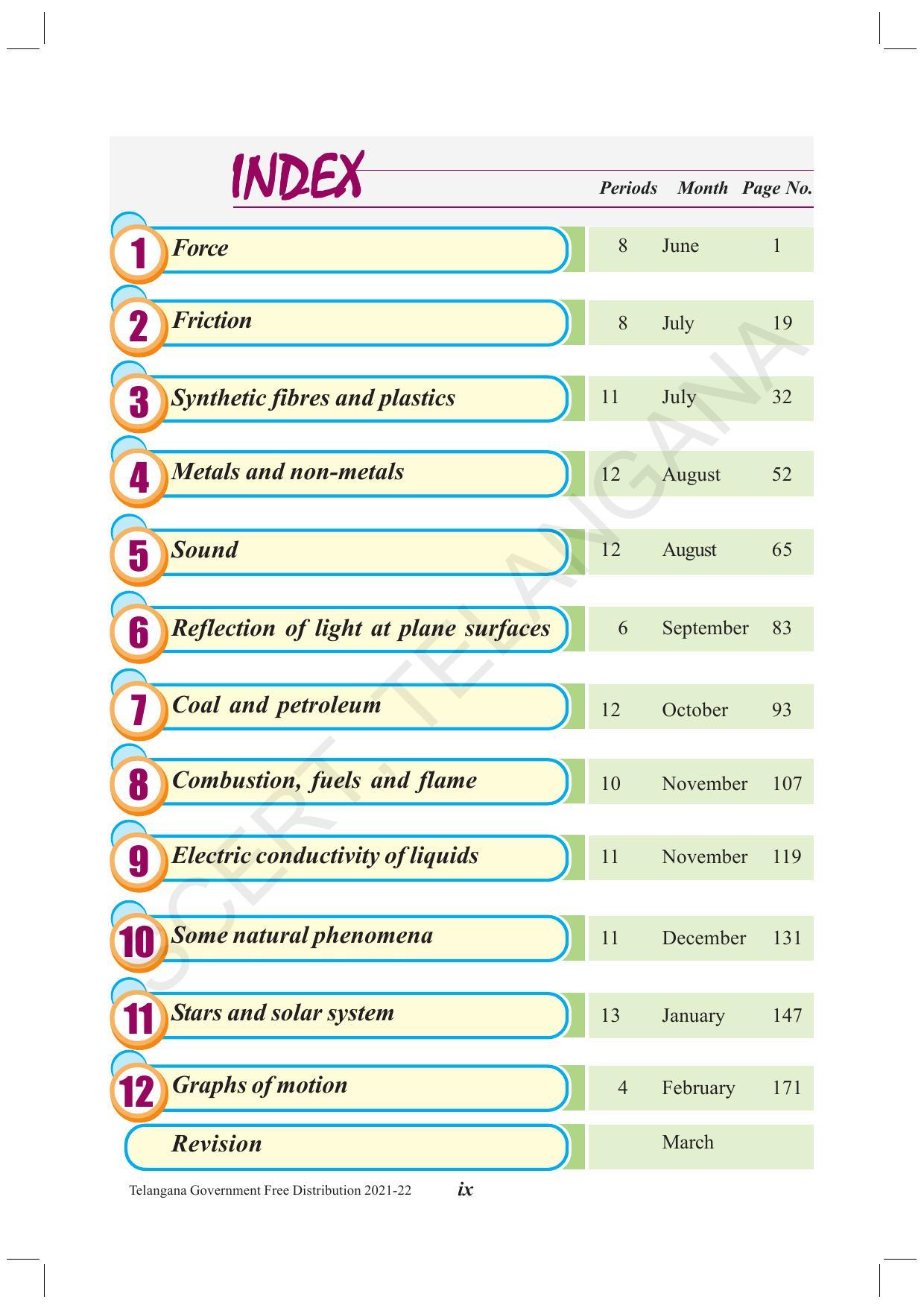 TS SCERT Class 8 Physical Science  (English Medium) Text Book - Page 11