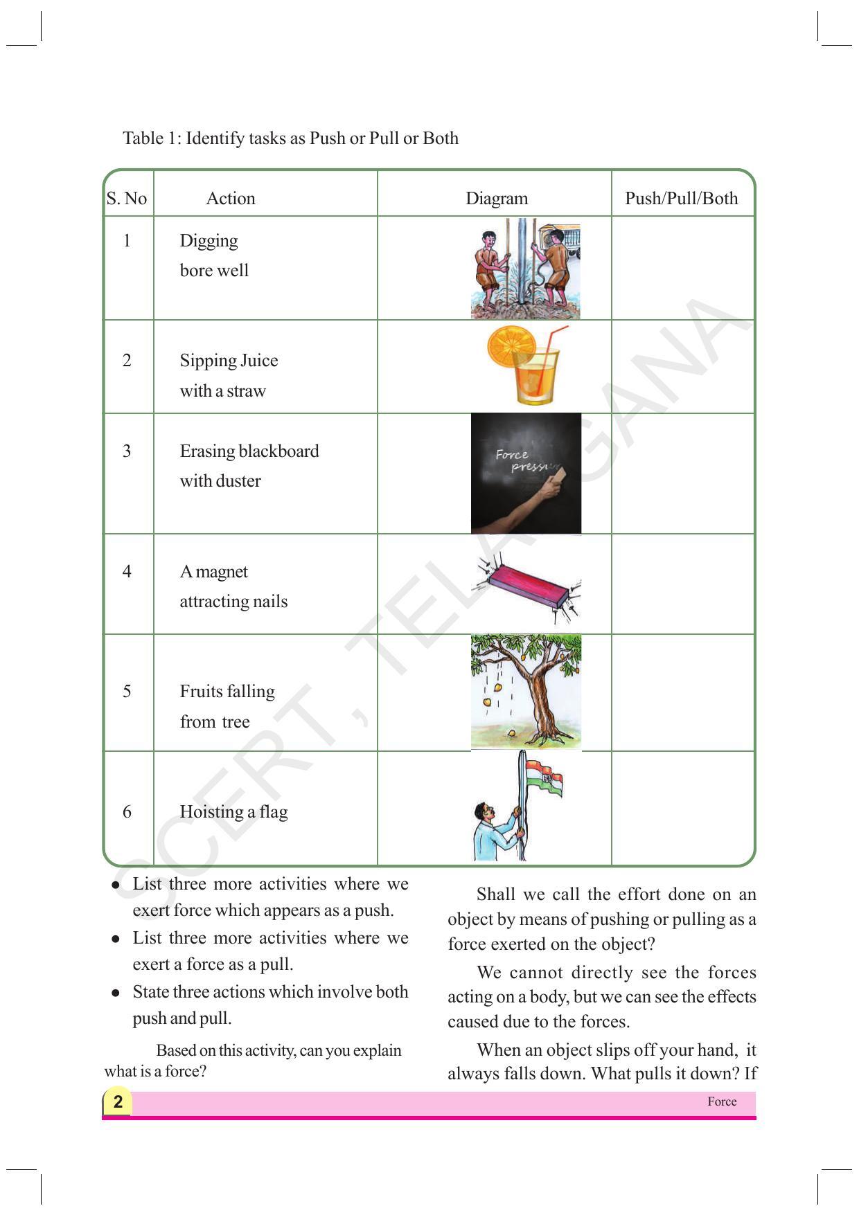 TS SCERT Class 8 Physical Science  (English Medium) Text Book - Page 14