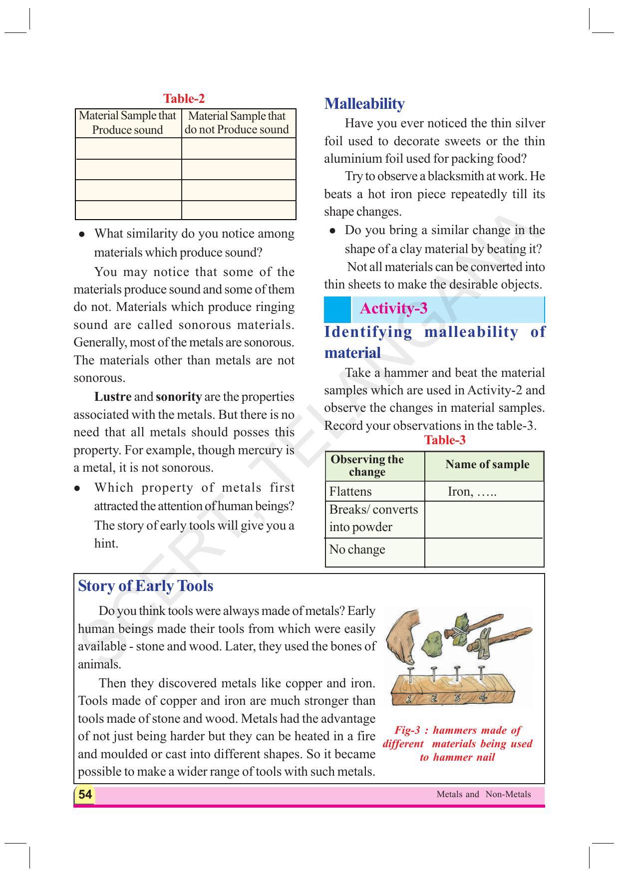 TS SCERT Class 8 Physical Science  (English Medium) Text Book - Page 66