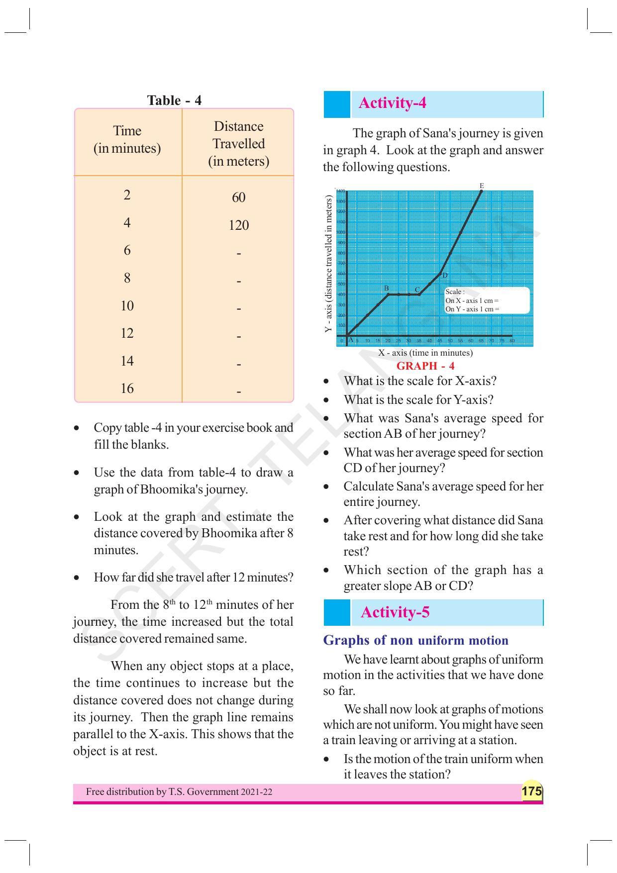 TS SCERT Class 8 Physical Science  (English Medium) Text Book - Page 90