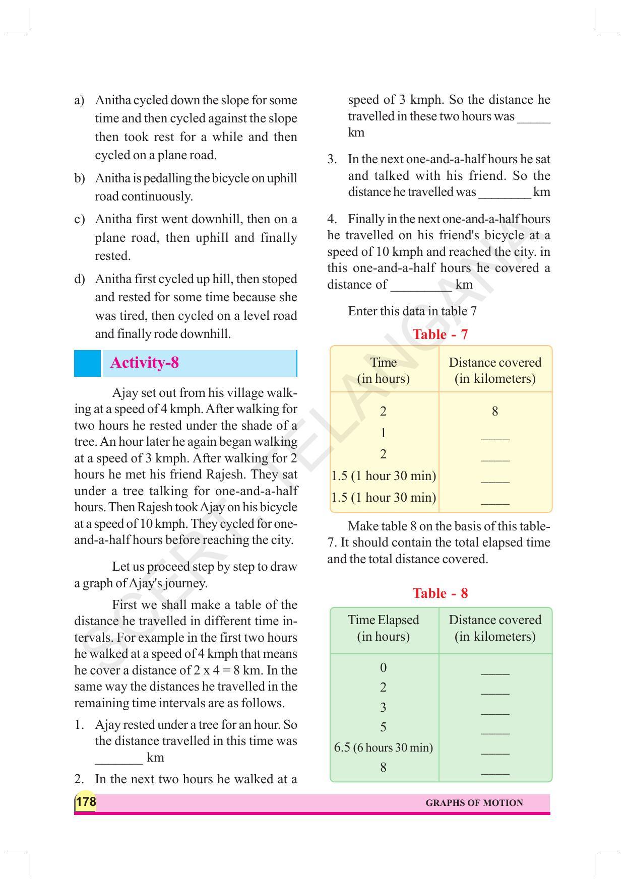 TS SCERT Class 8 Physical Science  (English Medium) Text Book - Page 93