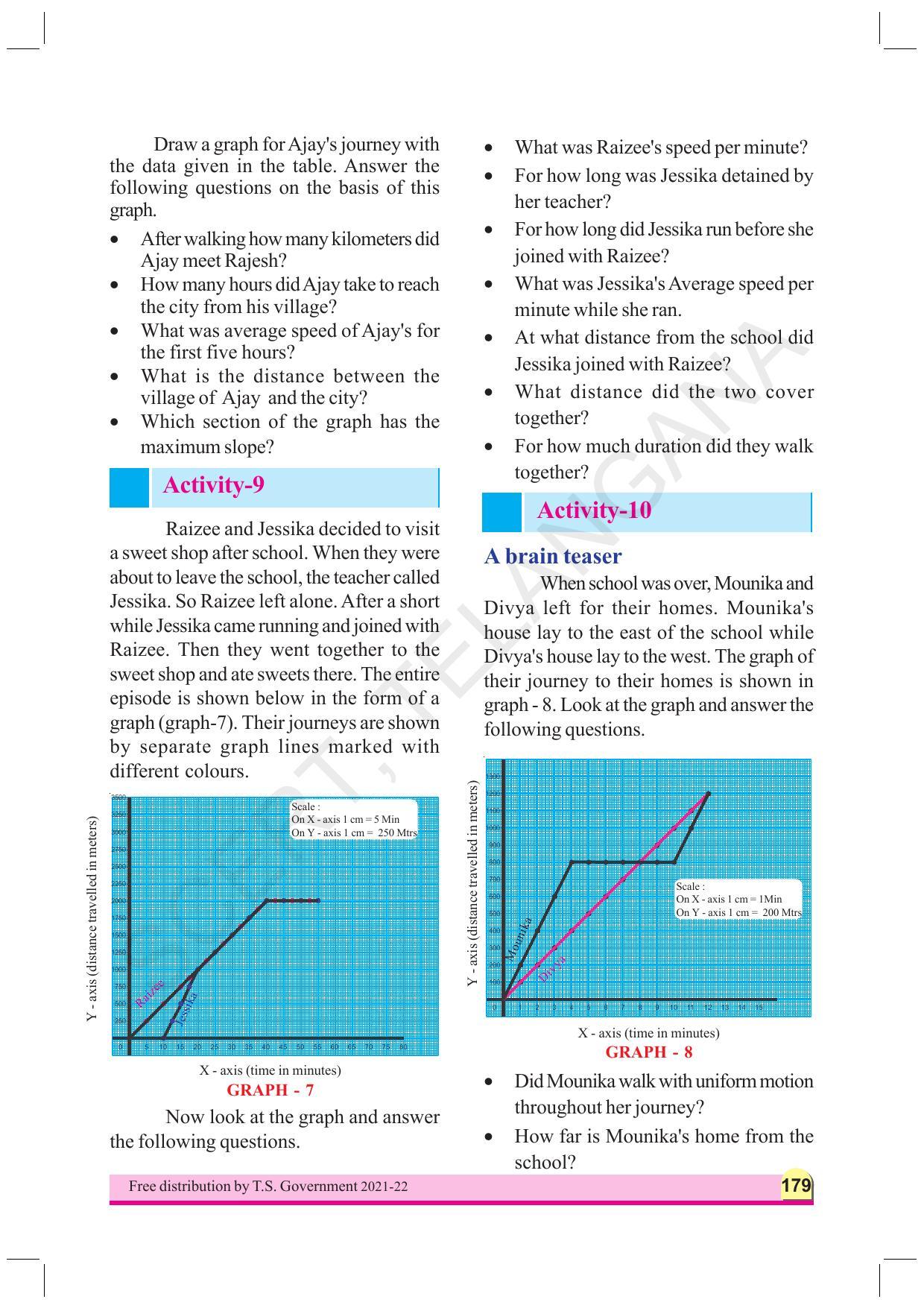 TS SCERT Class 8 Physical Science  (English Medium) Text Book - Page 94