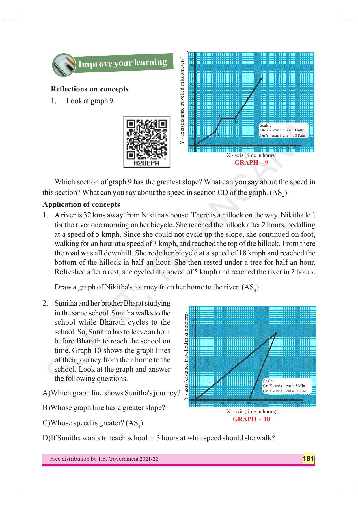 TS SCERT Class 8 Physical Science  (English Medium) Text Book - Page 96