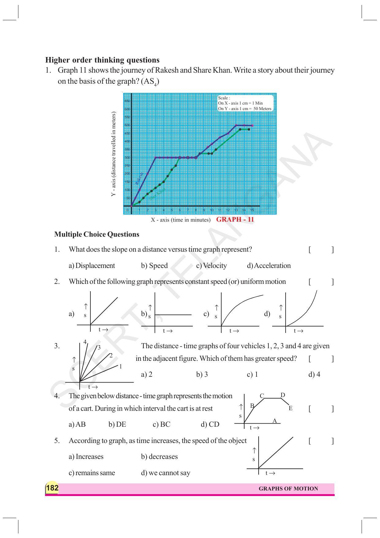 TS SCERT Class 8 Physical Science  (English Medium) Text Book - Page 97