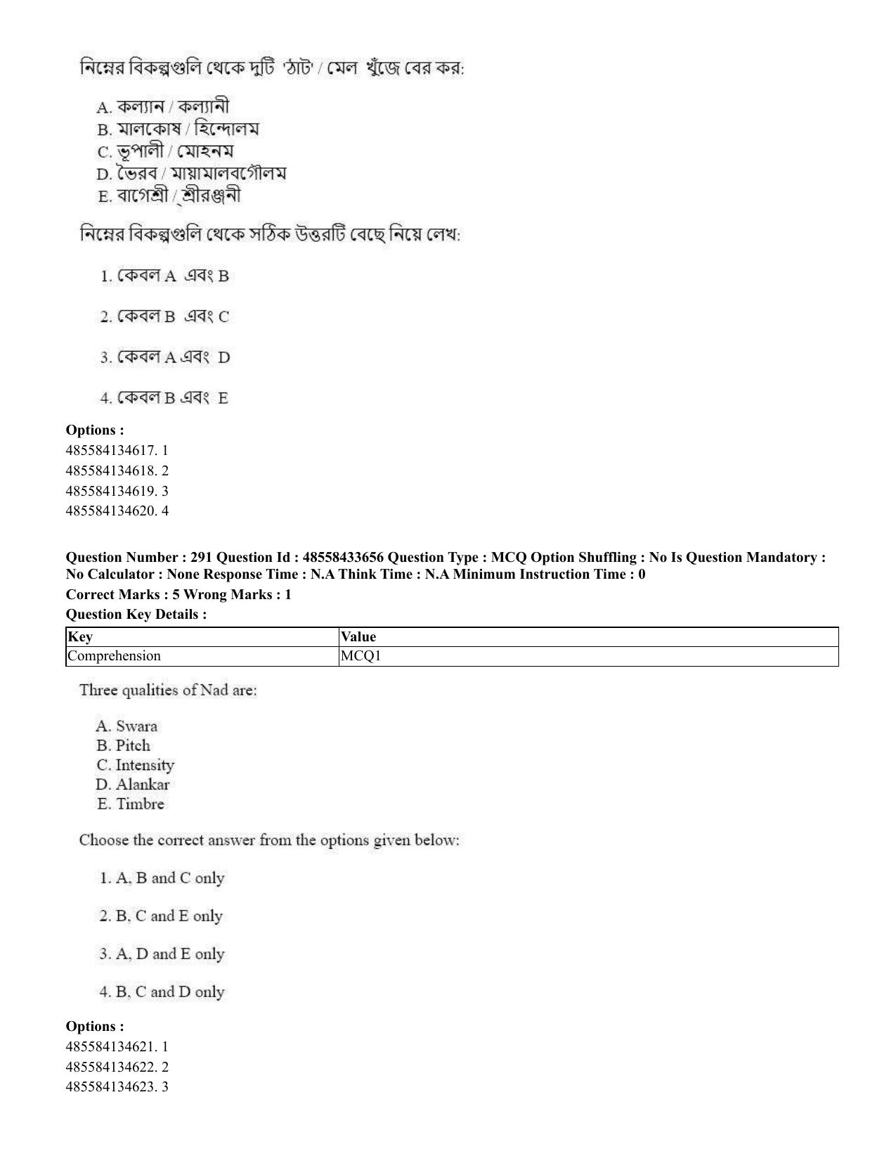 CUET 2023 English Bengali compressed Shift 1 Question Papers - 18 June 2023 - Page 264