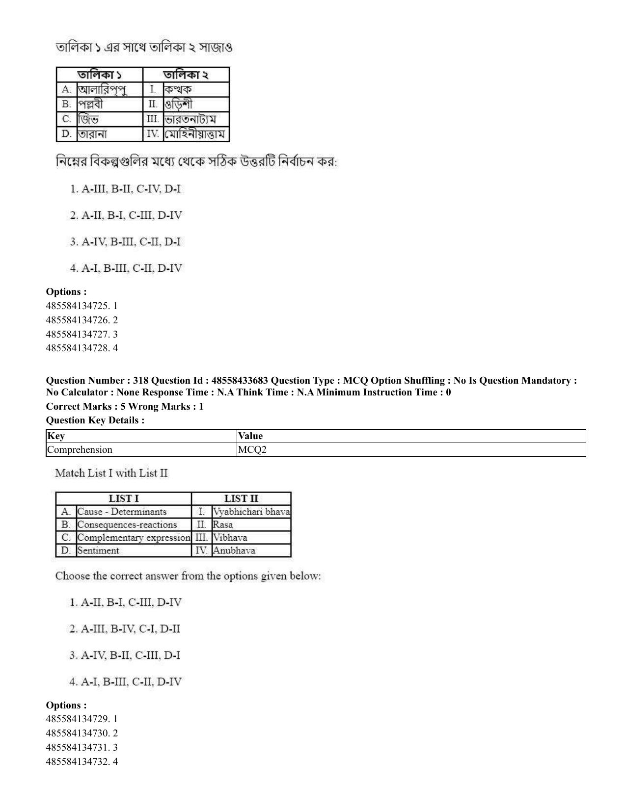 CUET 2023 English Bengali compressed Shift 1 Question Papers - 18 June 2023 - Page 295