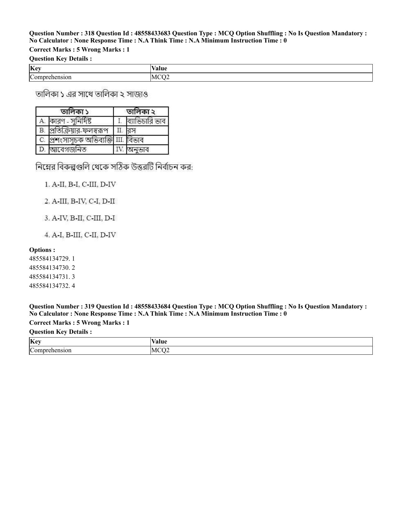 CUET 2023 English Bengali compressed Shift 1 Question Papers - 18 June 2023 - Page 296