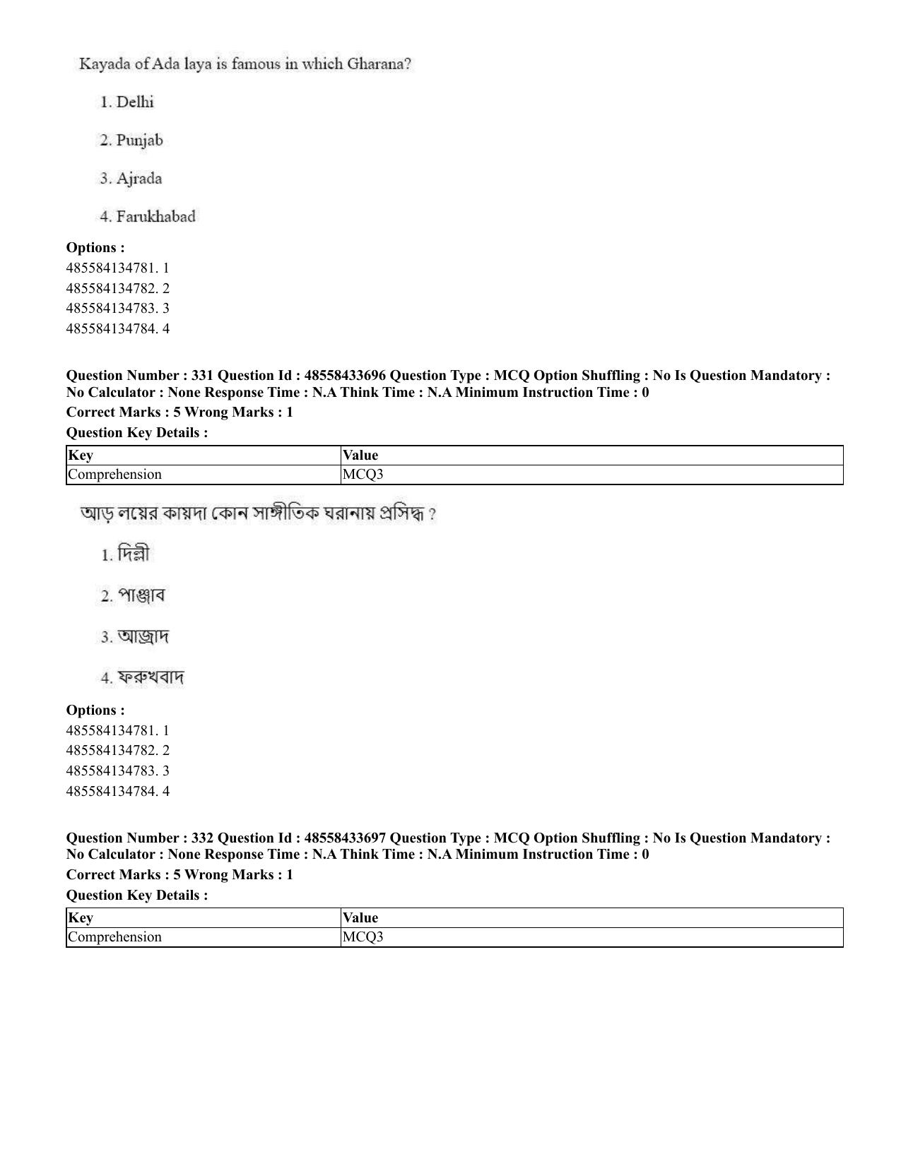 CUET 2023 English Bengali compressed Shift 1 Question Papers - 18 June 2023 - Page 310