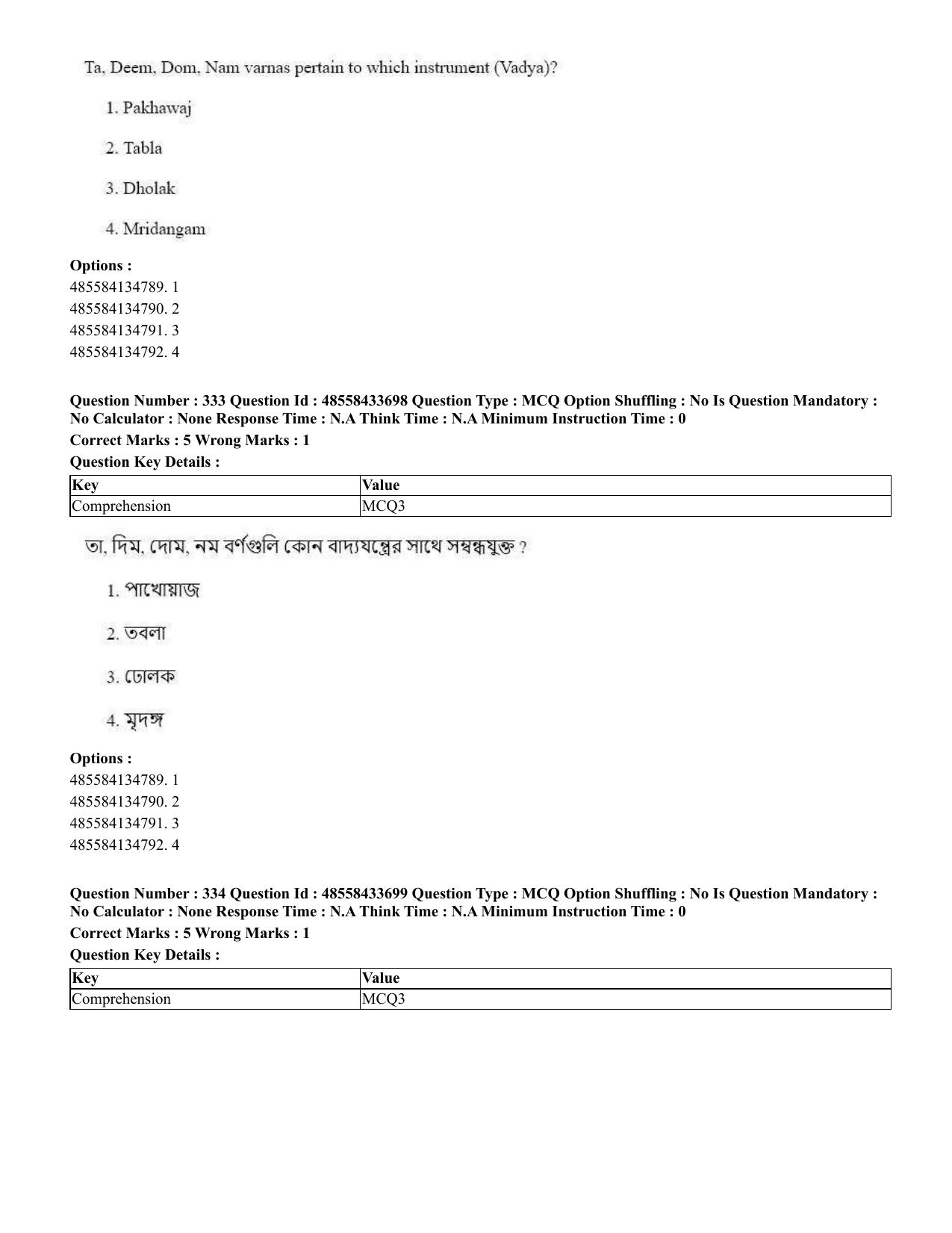 CUET 2023 English Bengali compressed Shift 1 Question Papers - 18 June 2023 - Page 312