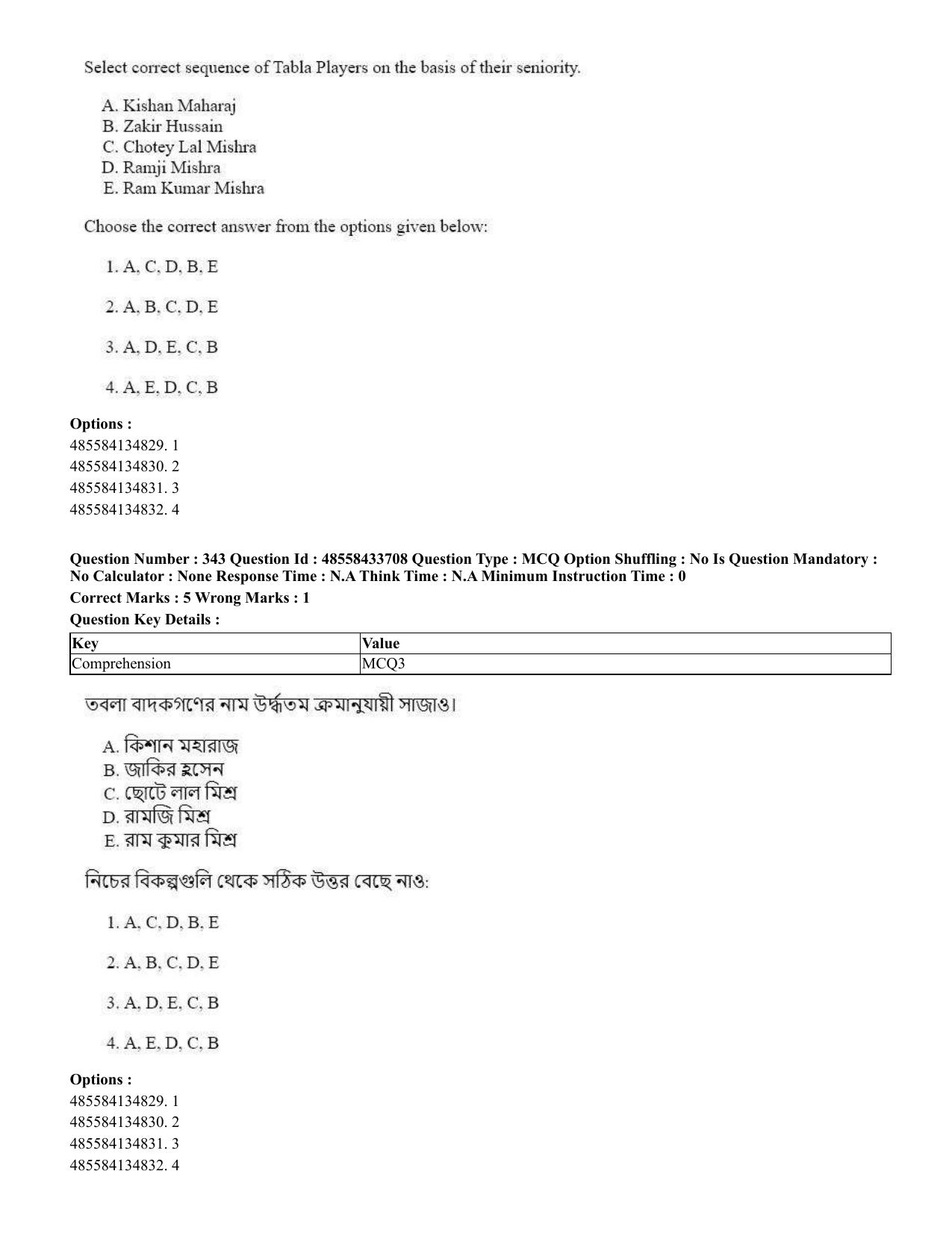 CUET 2023 English Bengali compressed Shift 1 Question Papers - 18 June 2023 - Page 323
