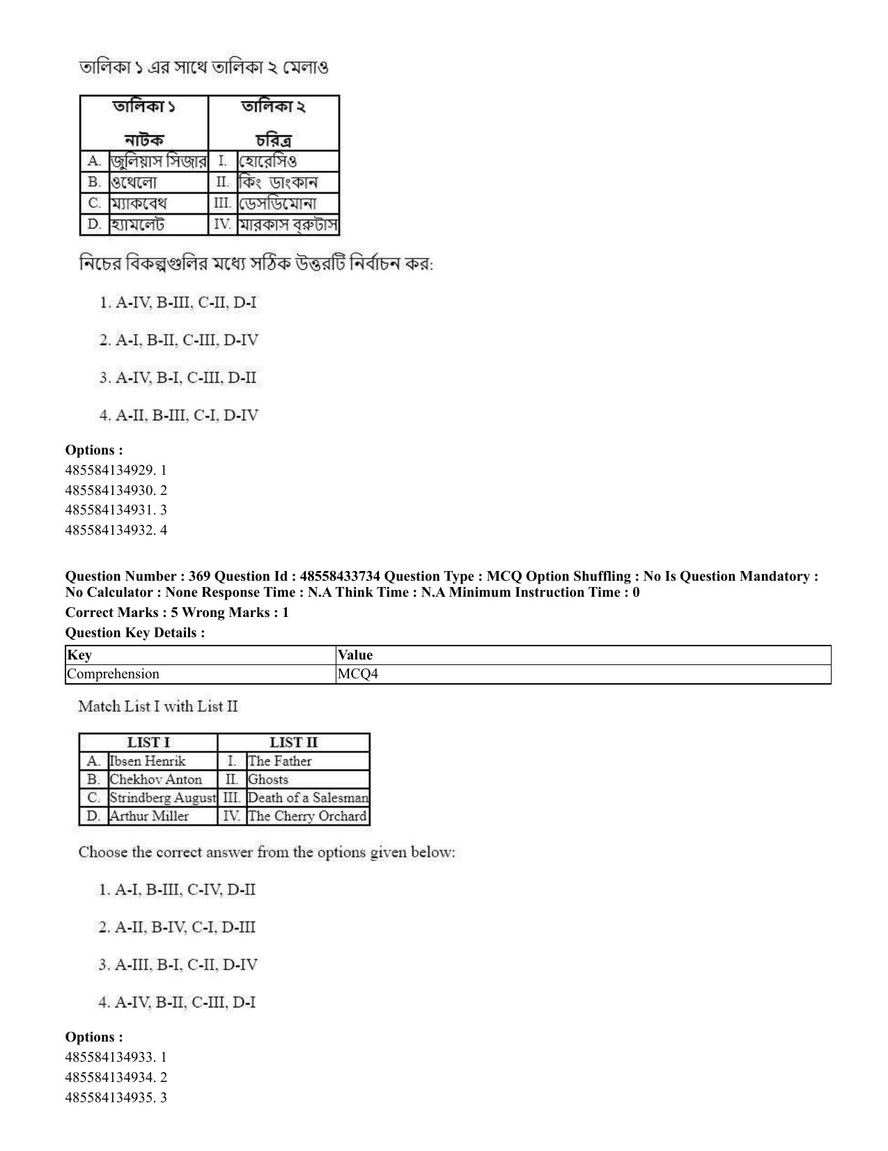 CUET 2023 English Bengali compressed Shift 1 Question Papers - 18 June 2023 - Page 352