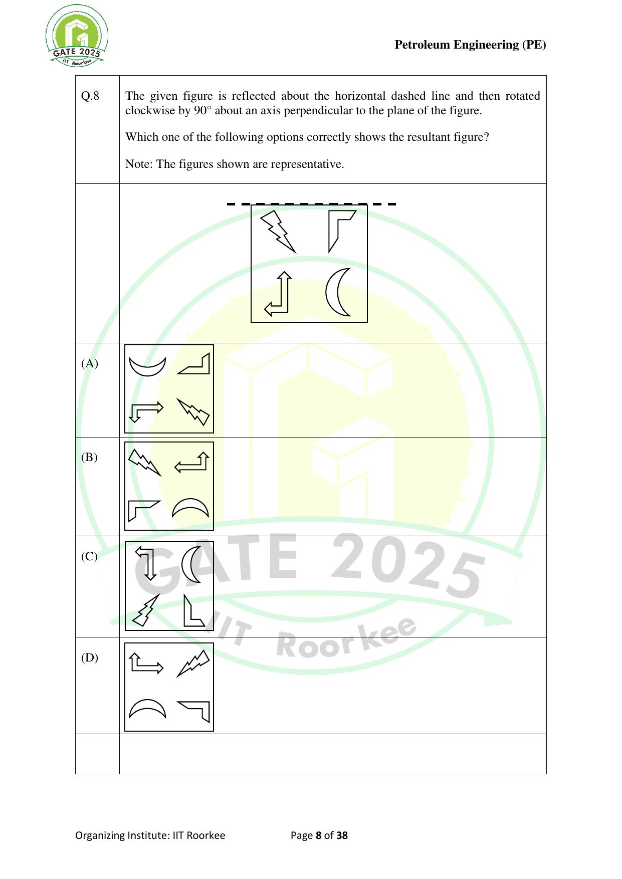 GATE 2025 Petroleum Engineering (PE) Question Paper - Page 8
