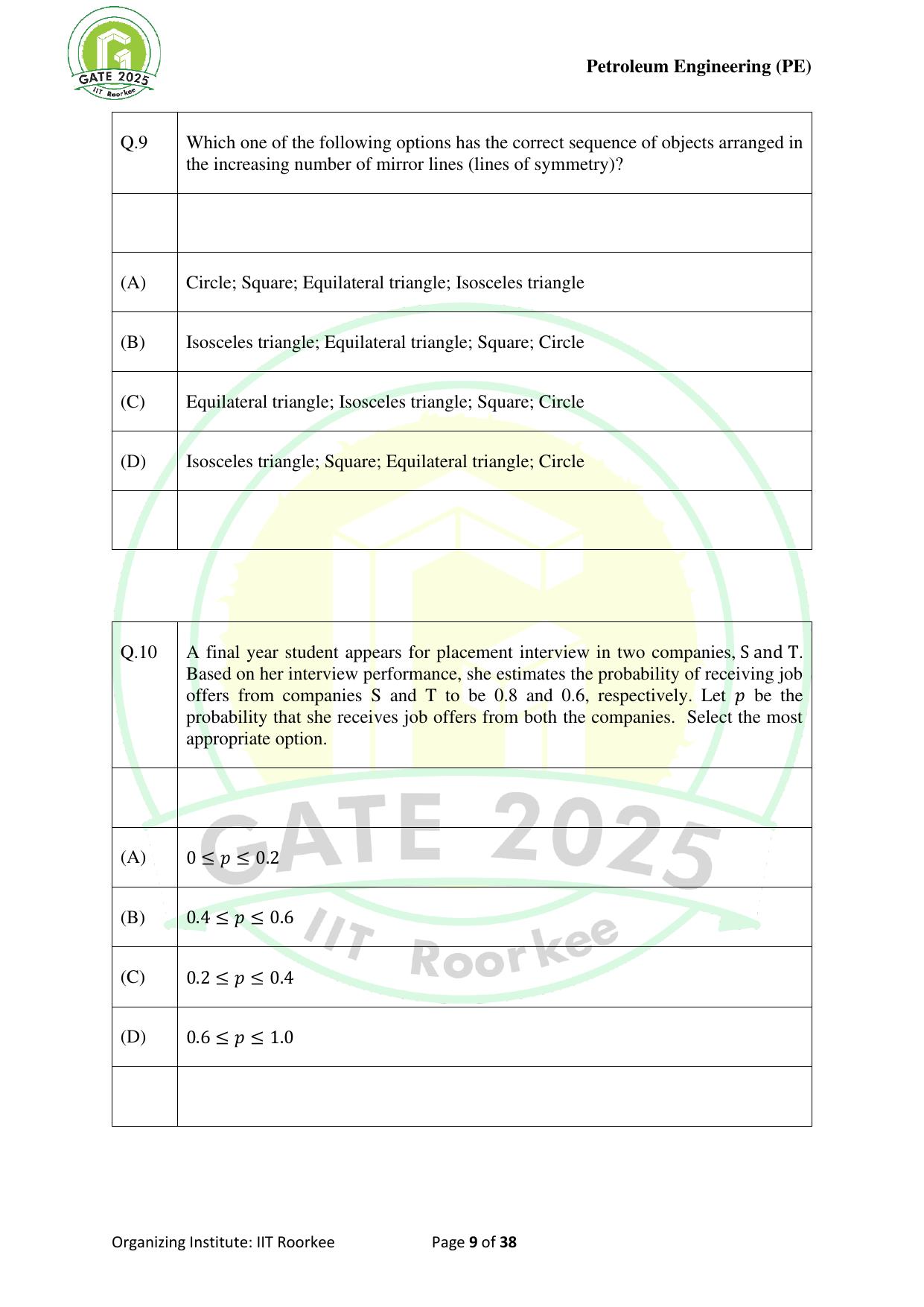 GATE 2025 Petroleum Engineering (PE) Question Paper - Page 9
