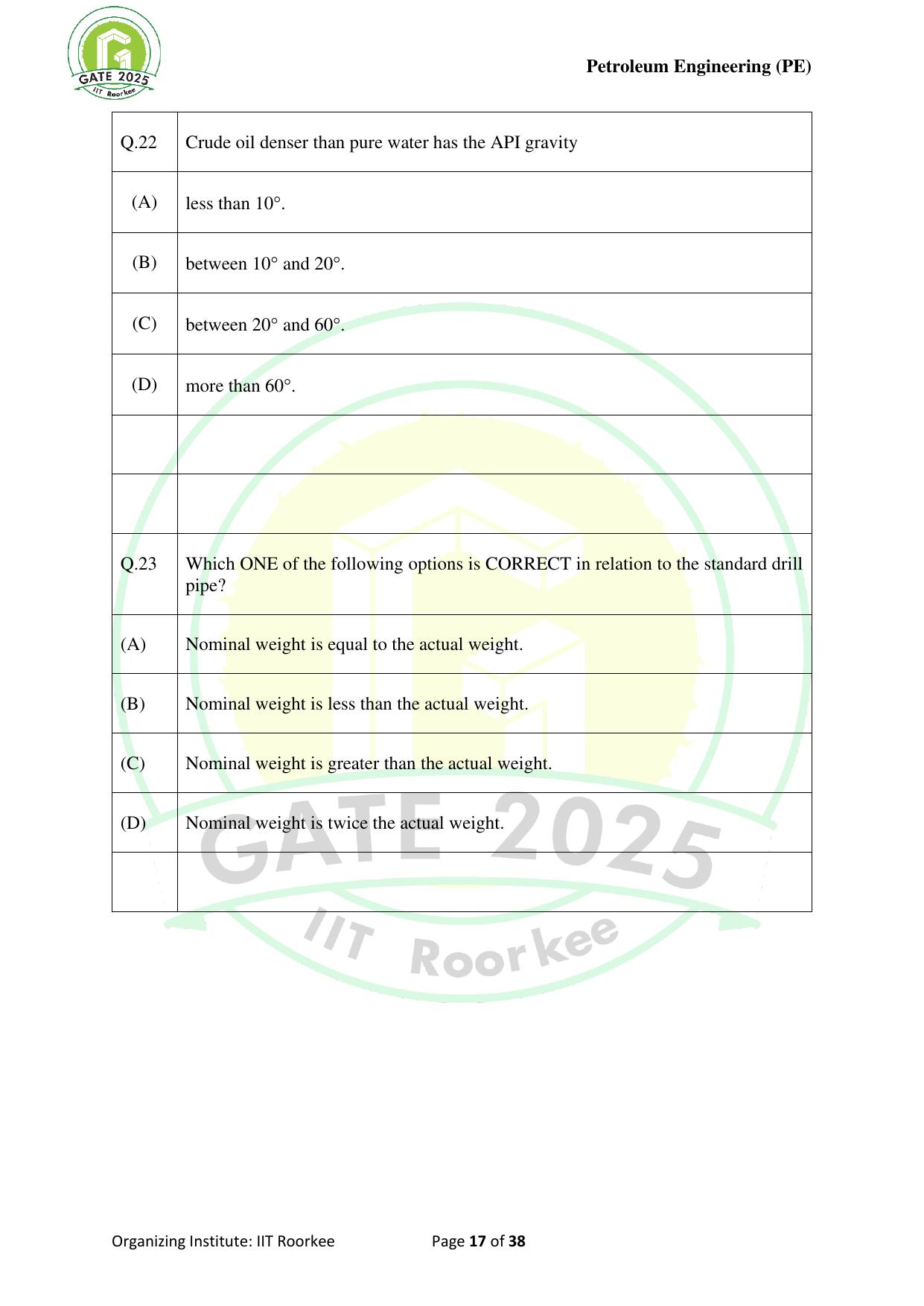 GATE 2025 Petroleum Engineering (PE) Question Paper - Page 17
