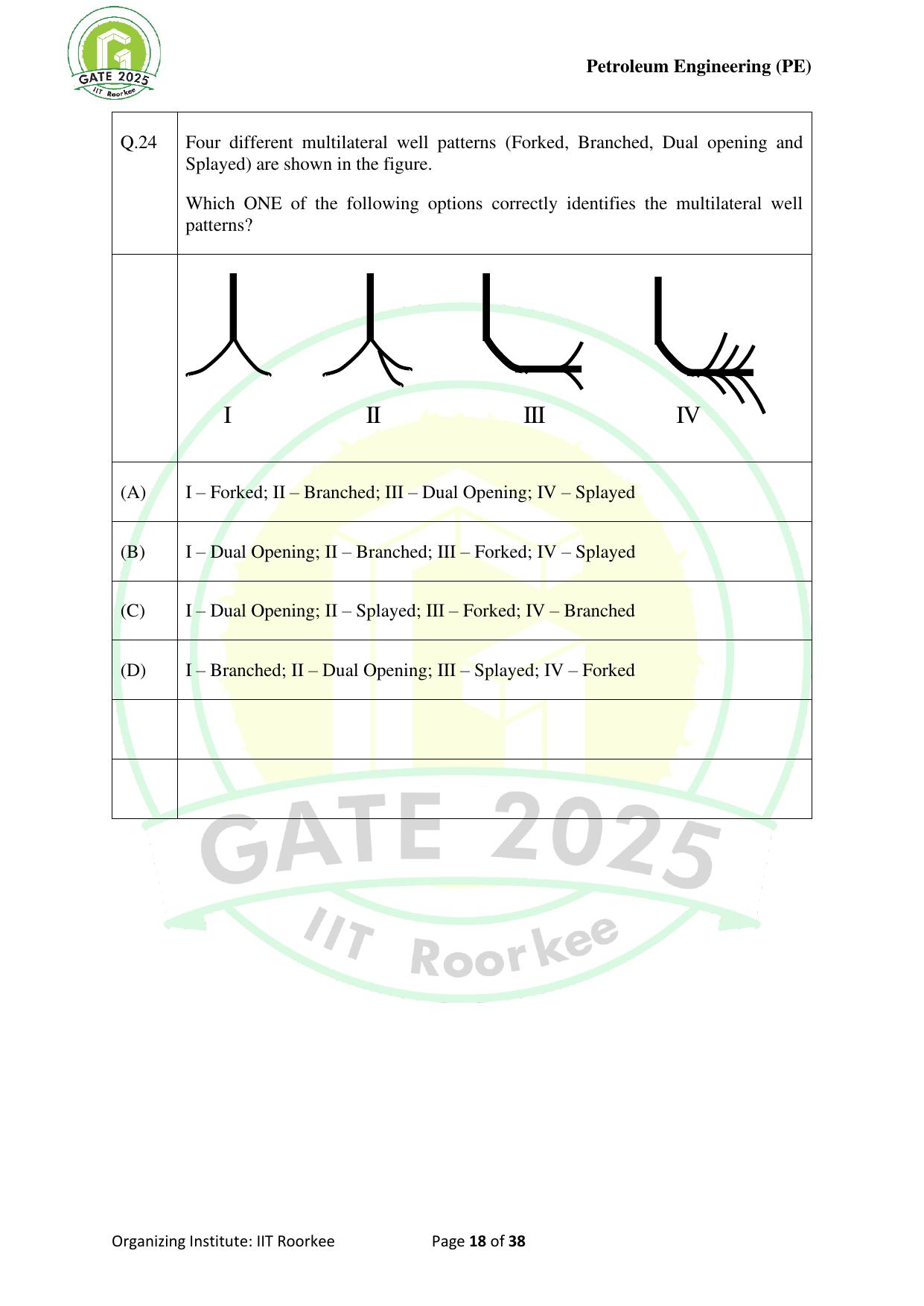 GATE 2025 Petroleum Engineering (PE) Question Paper - Page 18