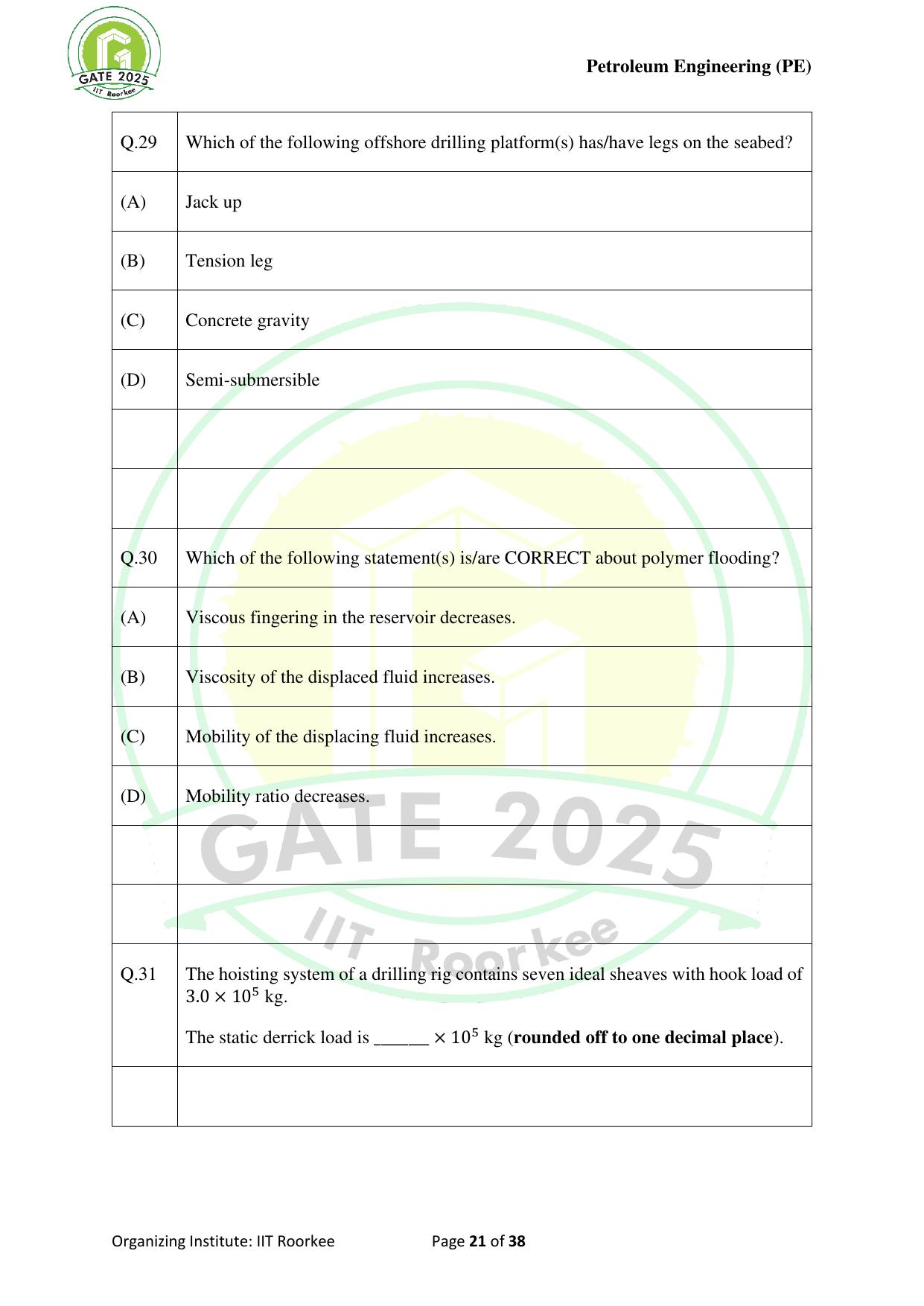 GATE 2025 Petroleum Engineering (PE) Question Paper - Page 21