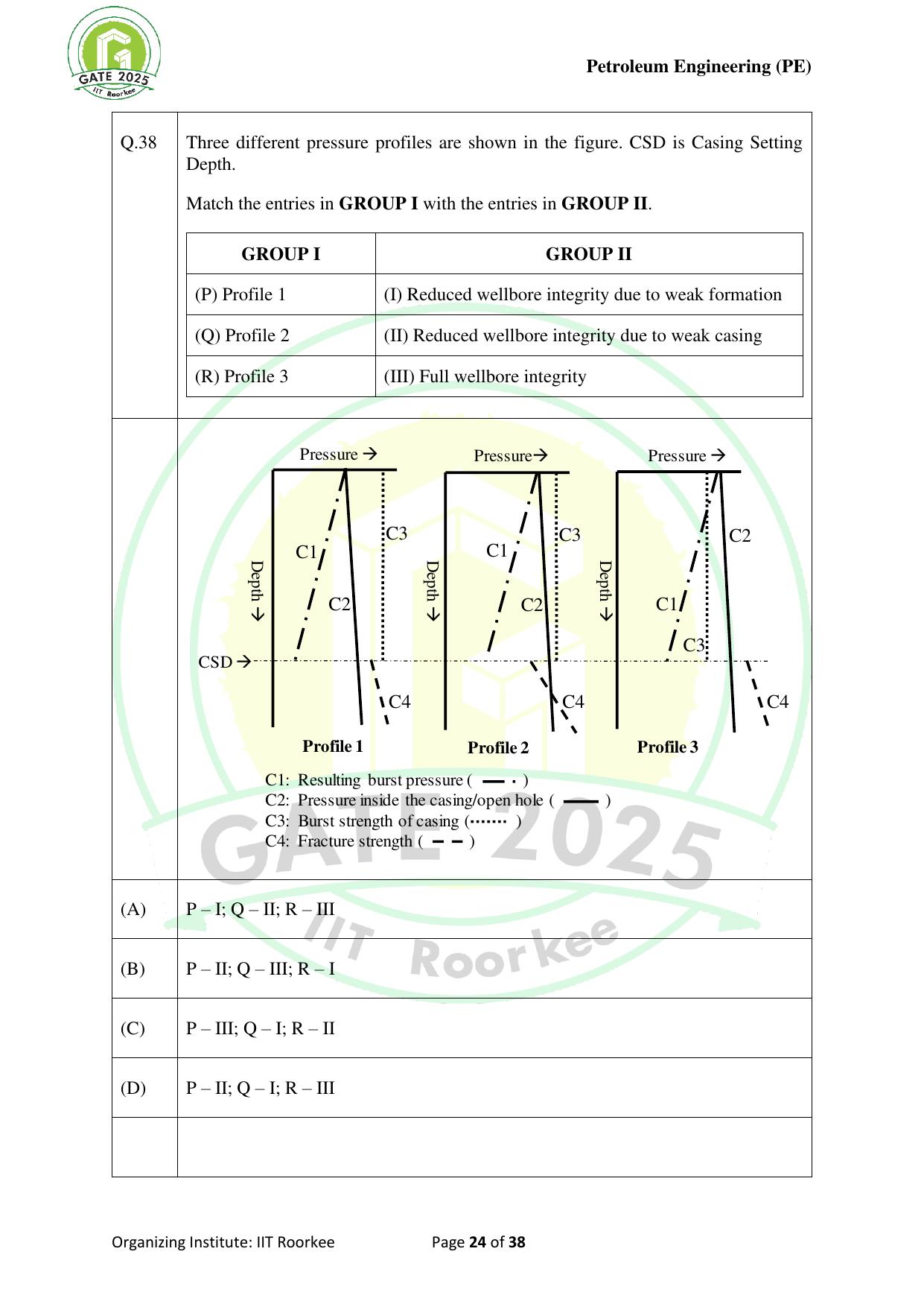 GATE 2025 Petroleum Engineering (PE) Question Paper - Page 24