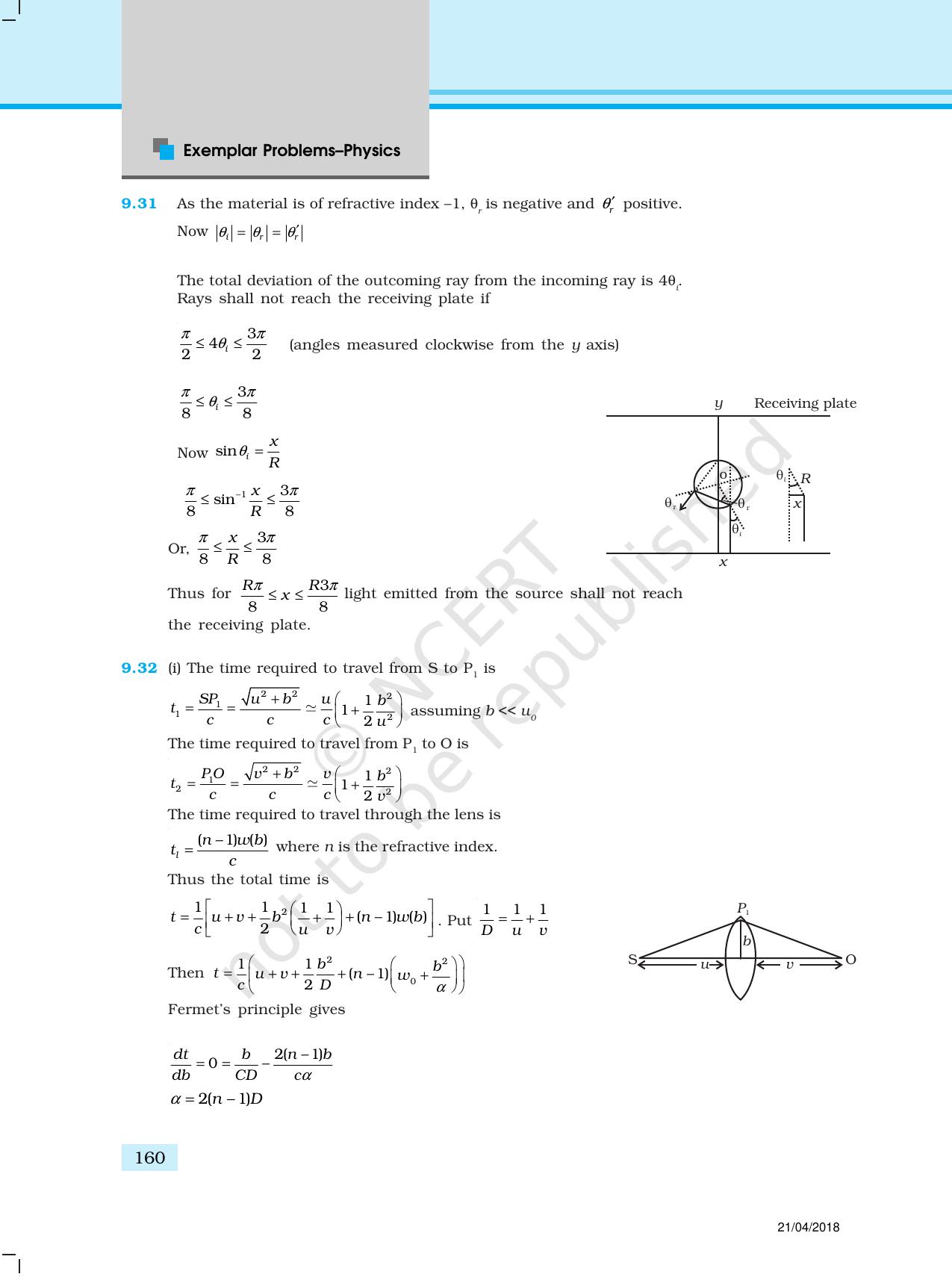 NCERT Exemplar Class 12: Physics  - Answers (All Units) - Page 55