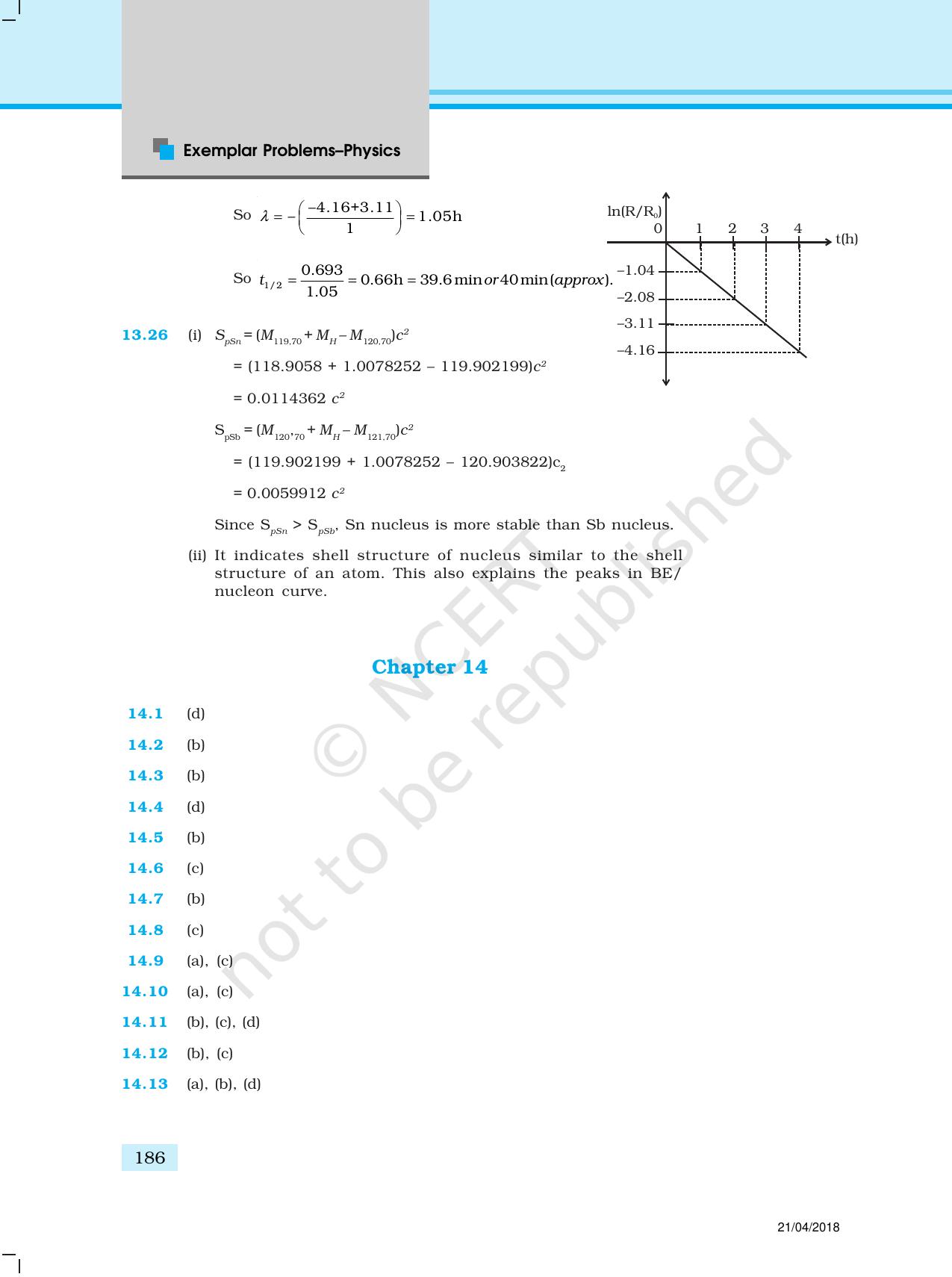 NCERT Exemplar Class 12: Physics  - Answers (All Units) - Page 81