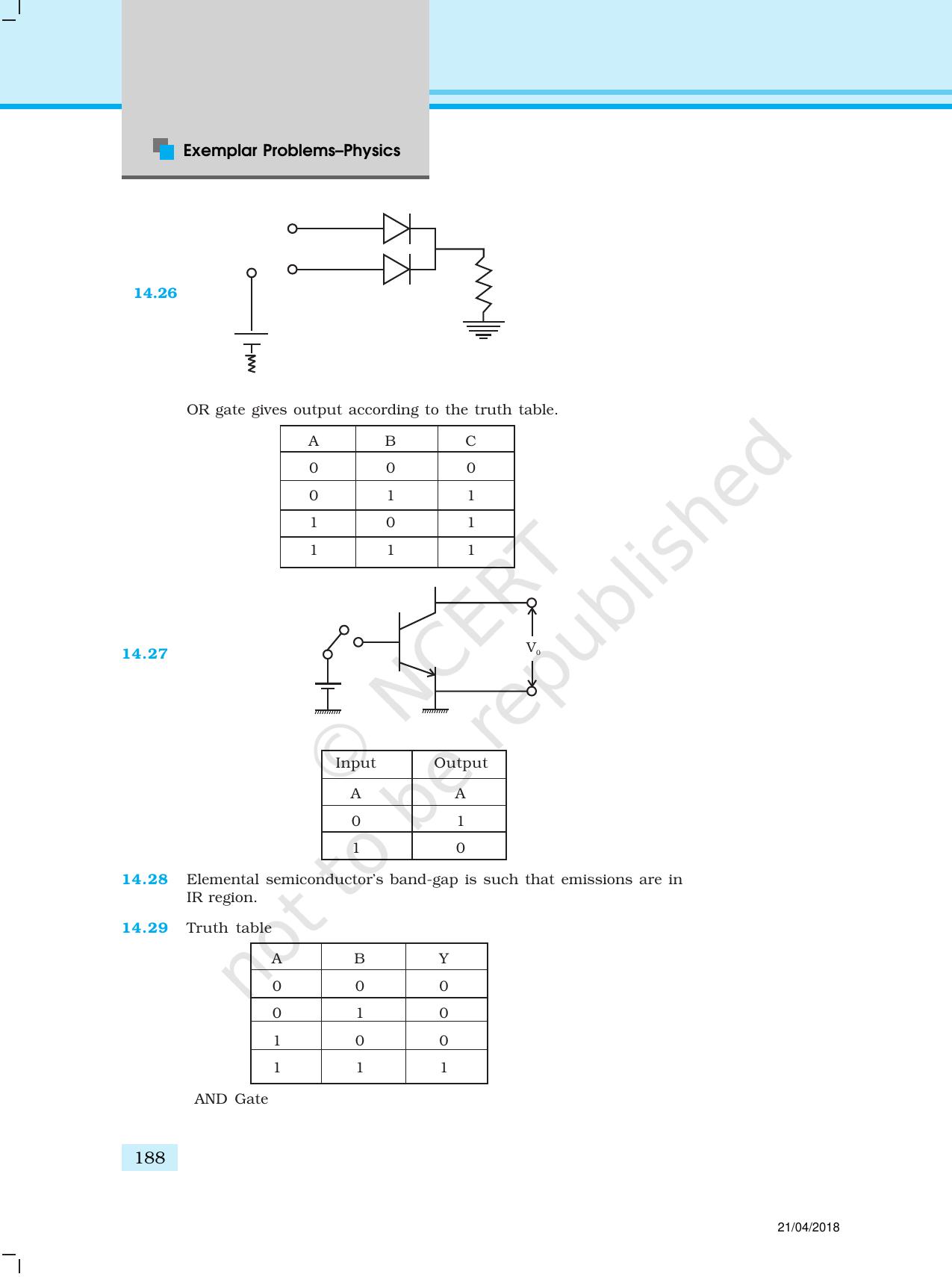 NCERT Exemplar Class 12: Physics  - Answers (All Units) - Page 83