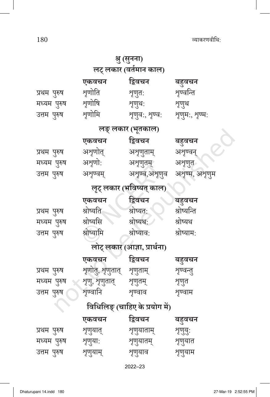 NCERT Book for Class 10 Sanskrit Chapter 14 धातुरूपाणि - Page 2