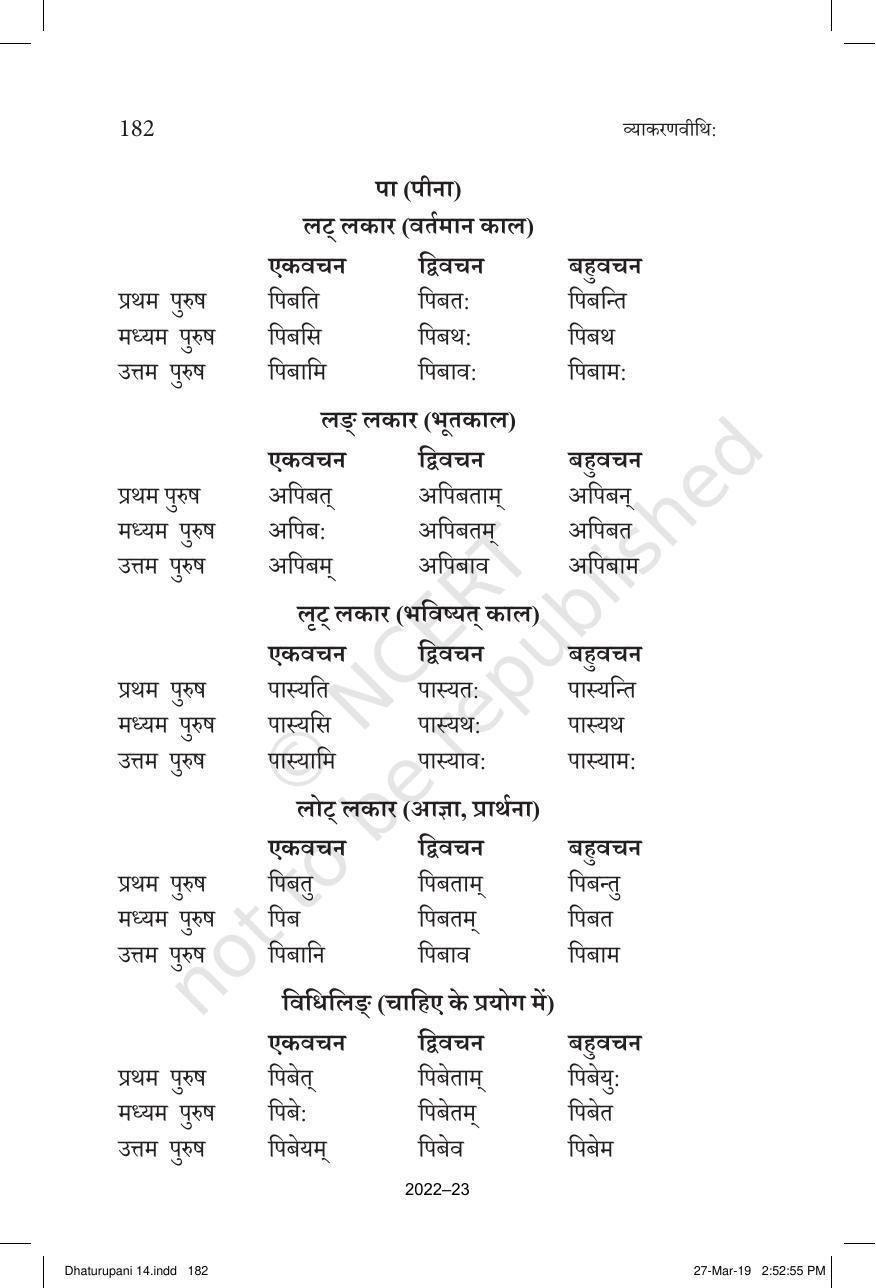 NCERT Book for Class 10 Sanskrit Chapter 14 धातुरूपाणि - Page 4