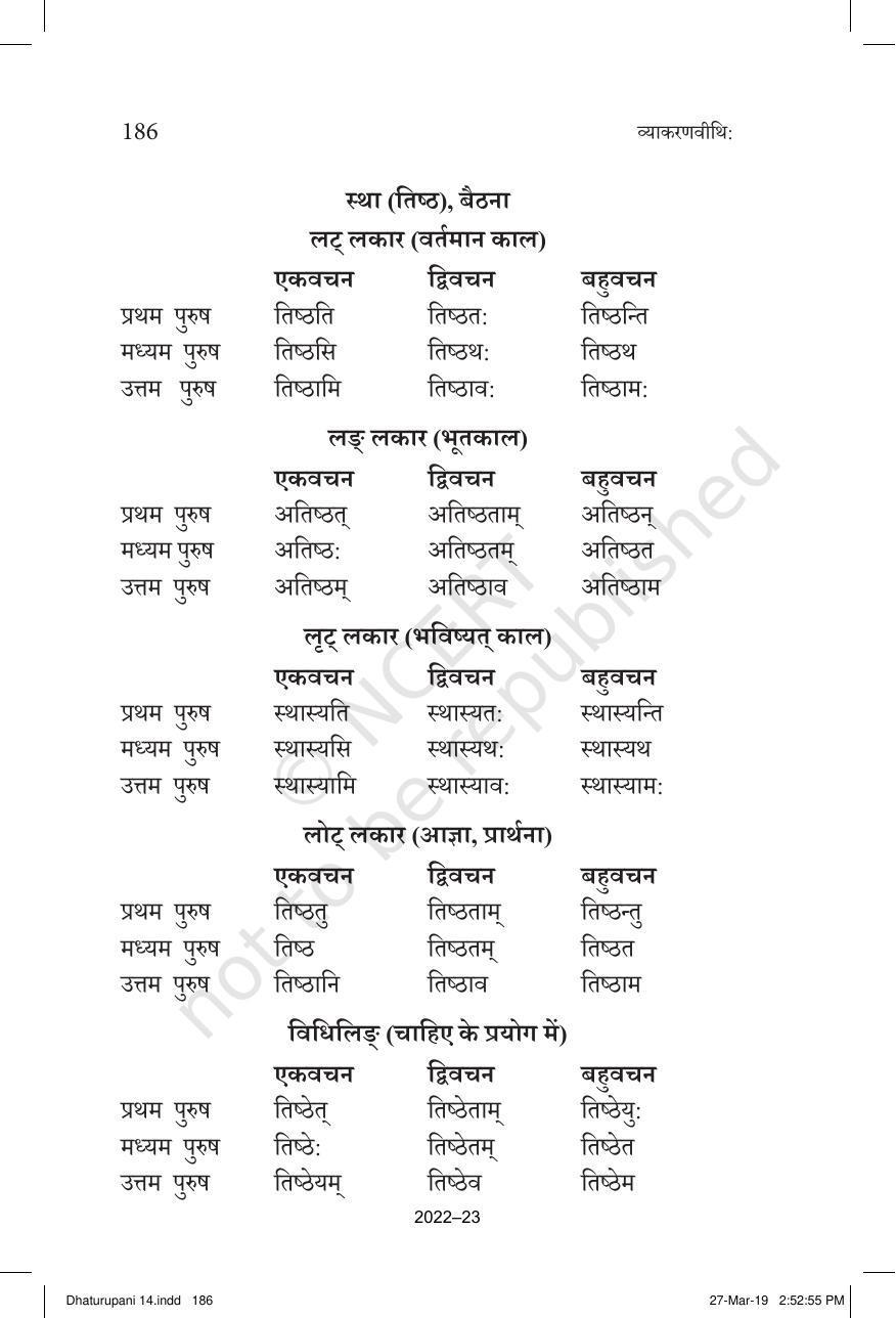 NCERT Book for Class 10 Sanskrit Chapter 14 धातुरूपाणि - Page 8