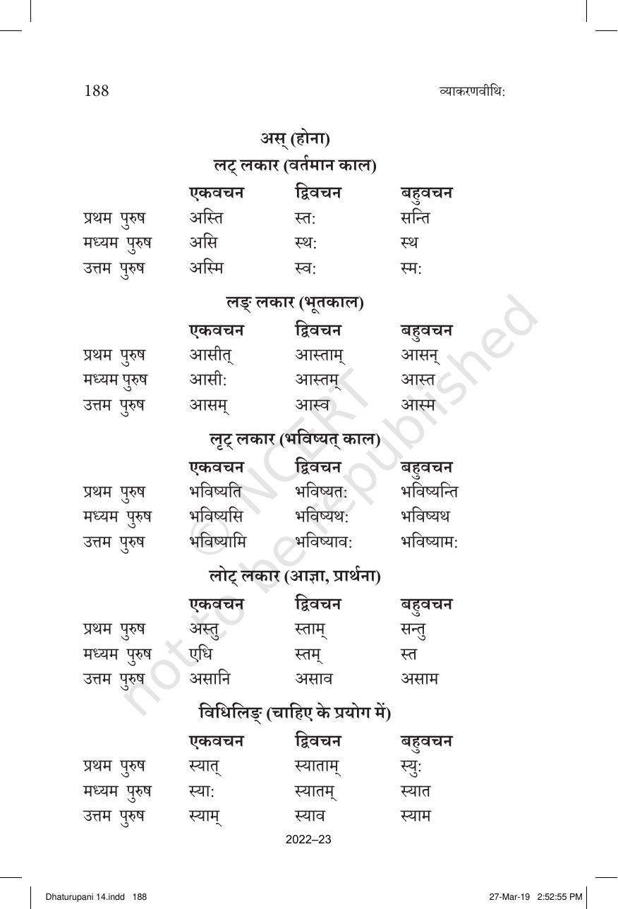 NCERT Book for Class 10 Sanskrit Chapter 14 धातुरूपाणि - Page 10