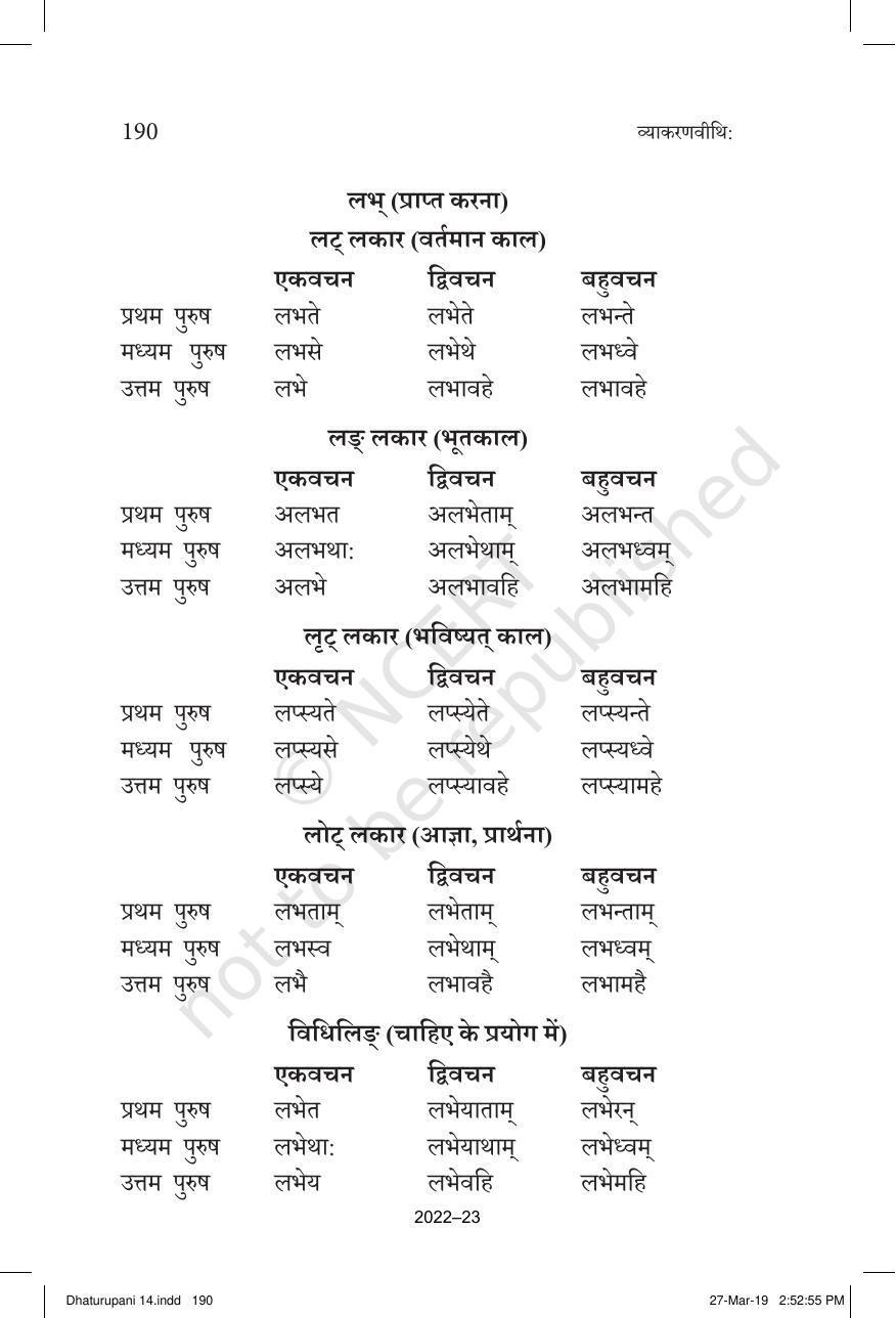 NCERT Book for Class 10 Sanskrit Chapter 14 धातुरूपाणि - Page 12