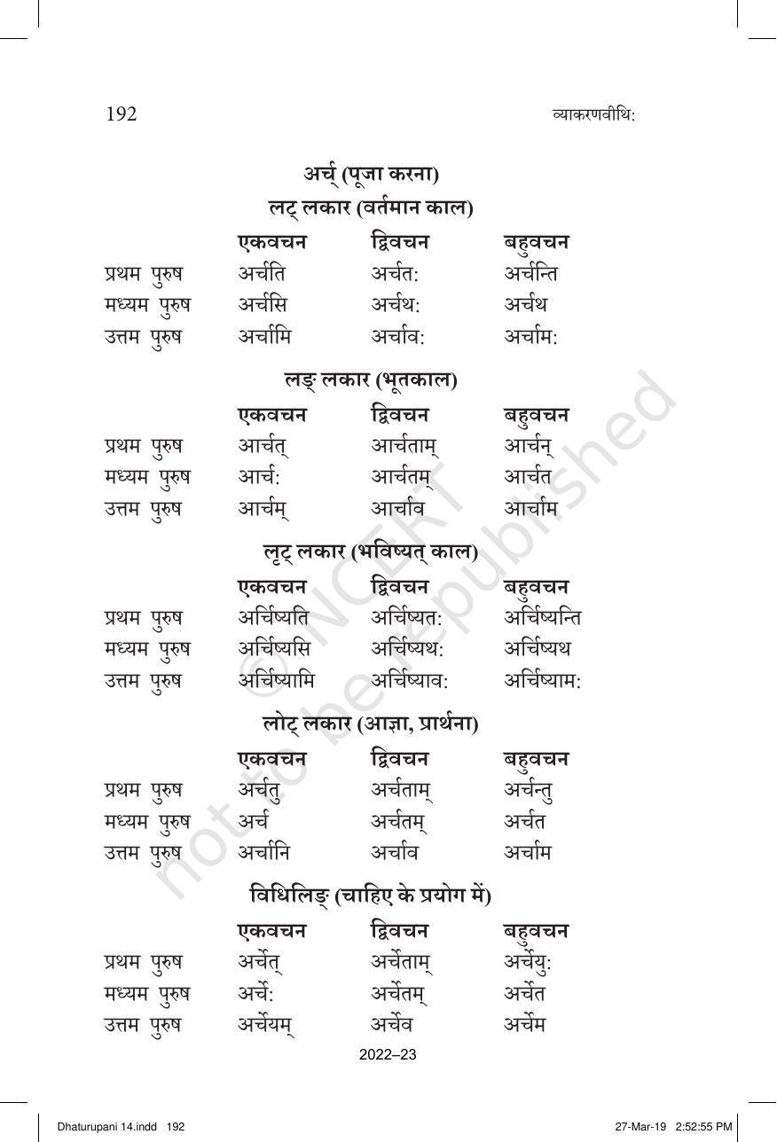 NCERT Book for Class 10 Sanskrit Chapter 14 धातुरूपाणि - Page 14