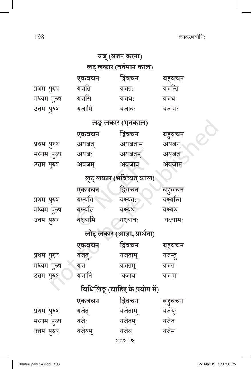 NCERT Book for Class 10 Sanskrit Chapter 14 धातुरूपाणि - Page 20
