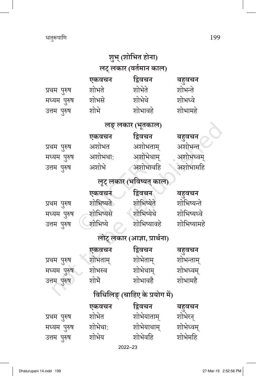 NCERT Book for Class 10 Sanskrit Chapter 14 धातुरूपाणि - Page 21