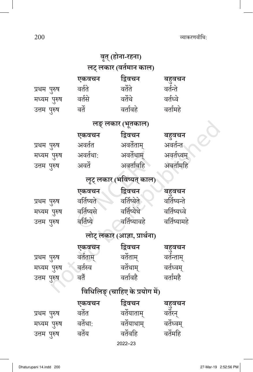 NCERT Book for Class 10 Sanskrit Chapter 14 धातुरूपाणि - Page 22