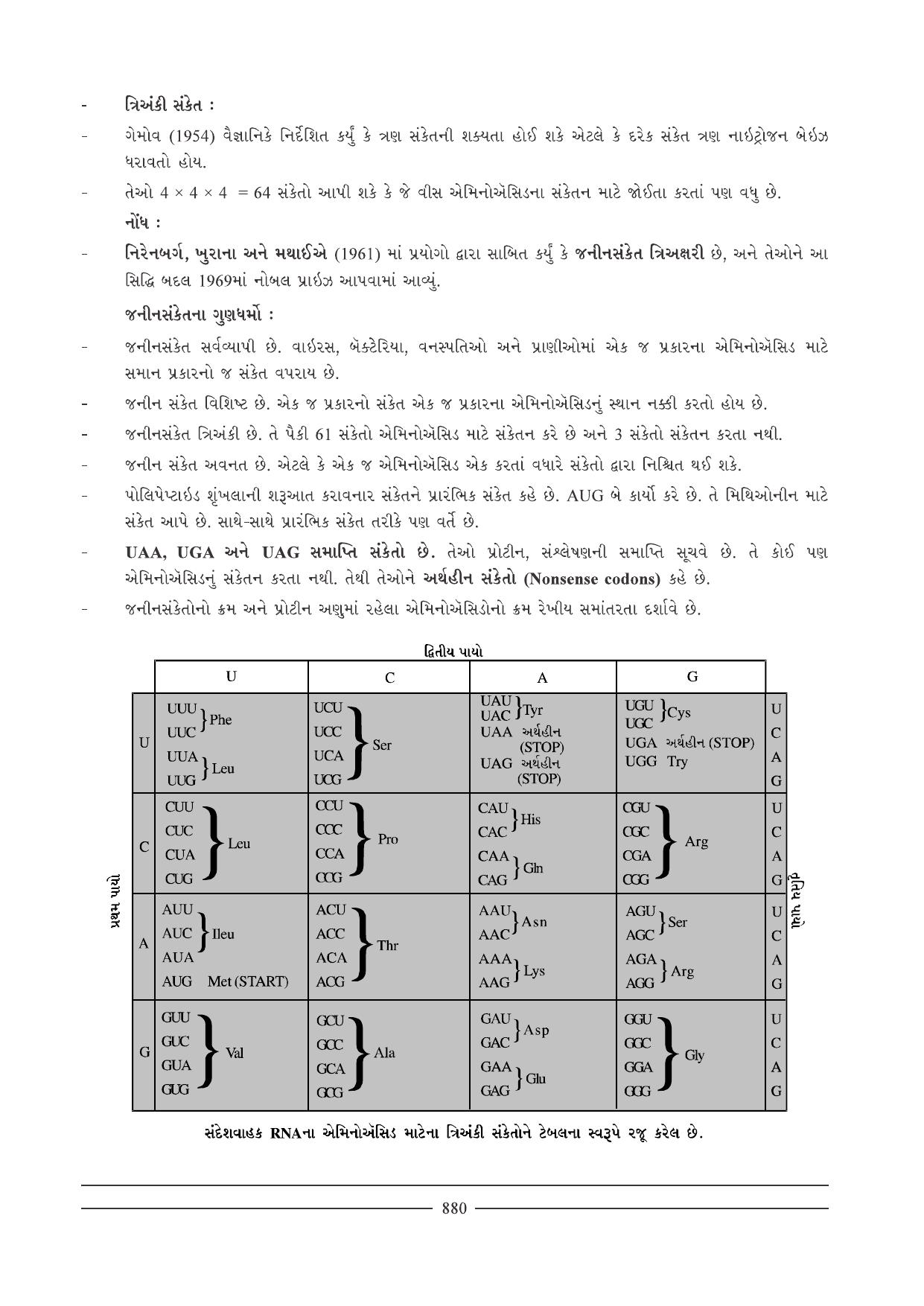 GSEB HSC Biology Question Paper (Gujarati Medium)- Chapter 39 - Page 8