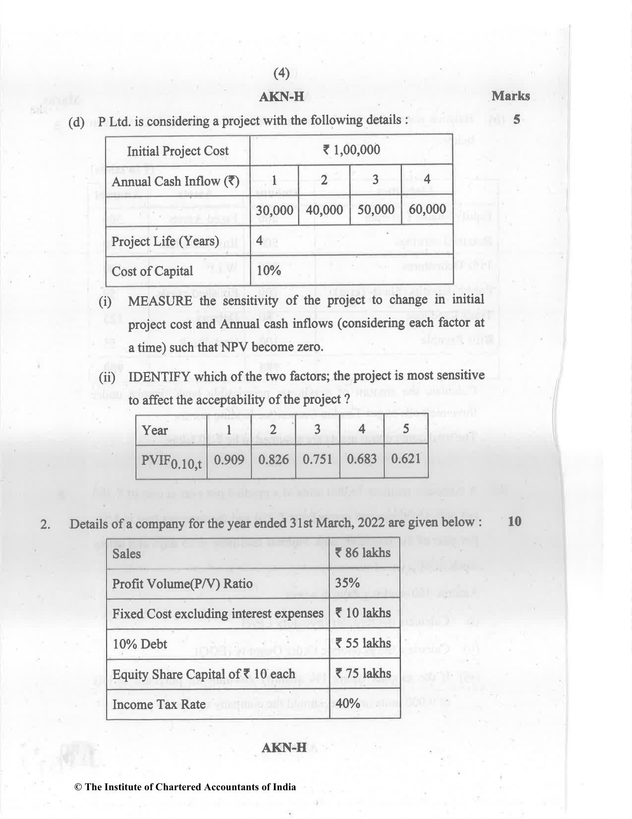 CA Inter May 2022 Question Paper - Paper 8 – Financial Management & Economics for Finance - Page 4