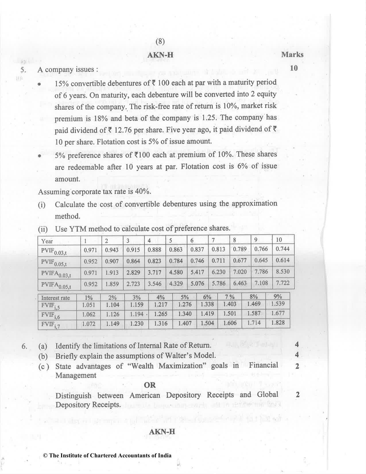 CA Inter May 2022 Question Paper - Paper 8 – Financial Management & Economics for Finance - Page 8