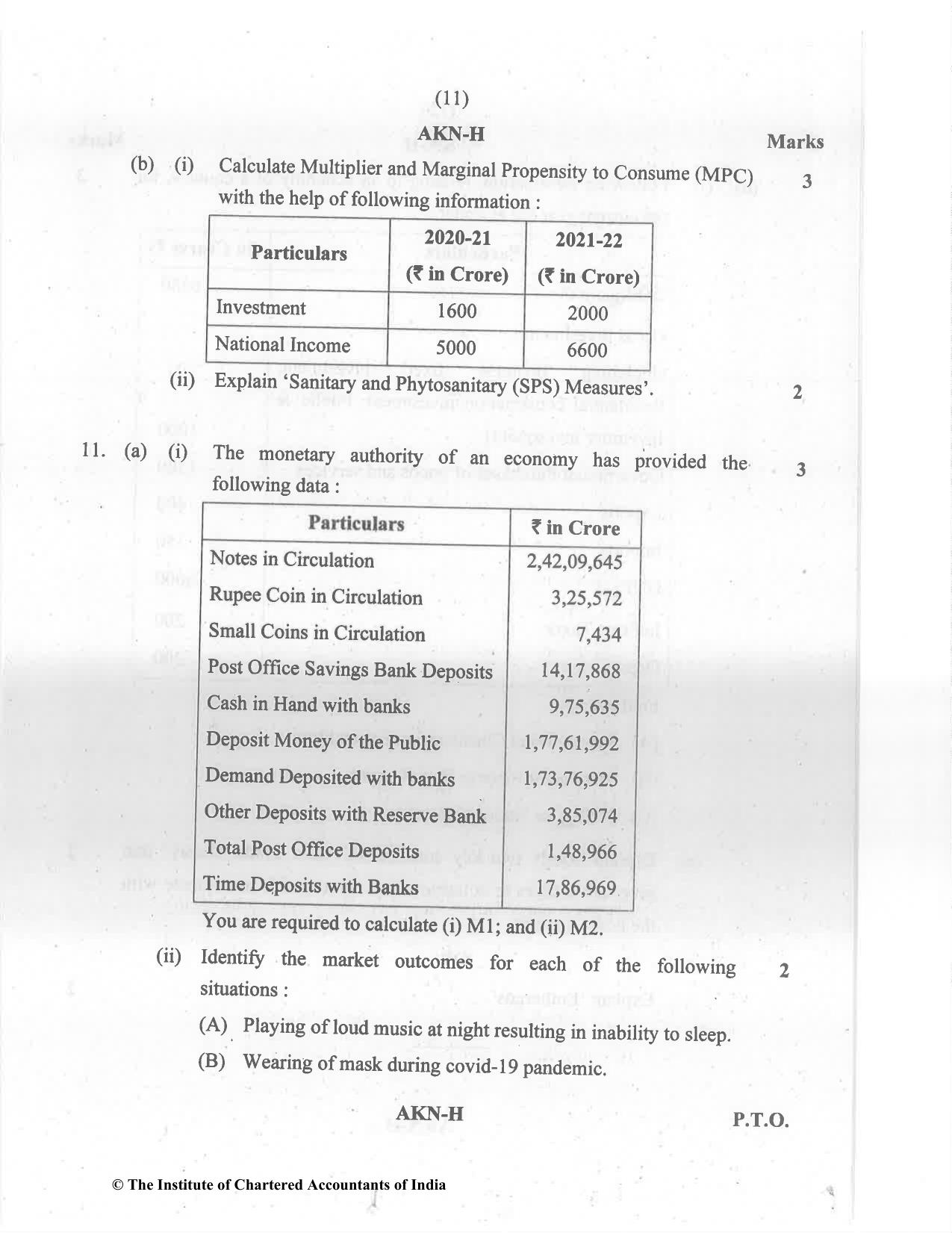 CA Inter May 2022 Question Paper - Paper 8 – Financial Management & Economics for Finance - Page 11
