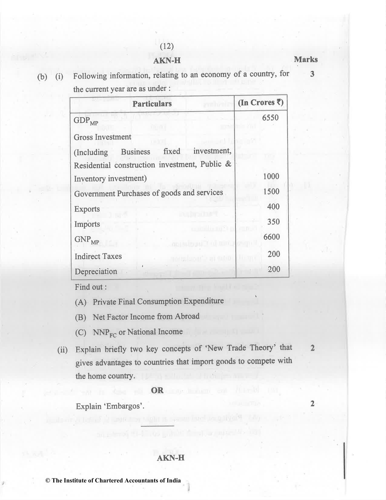 CA Inter May 2022 Question Paper - Paper 8 – Financial Management & Economics for Finance - Page 12