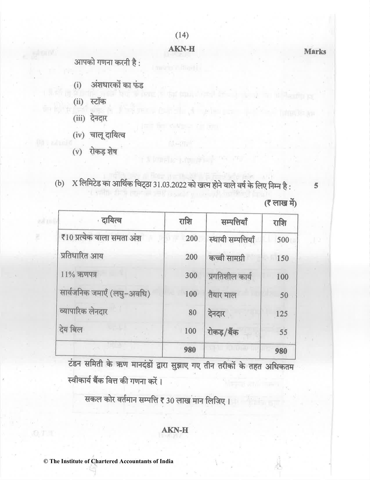 CA Inter May 2022 Question Paper - Paper 8 – Financial Management & Economics for Finance - Page 14