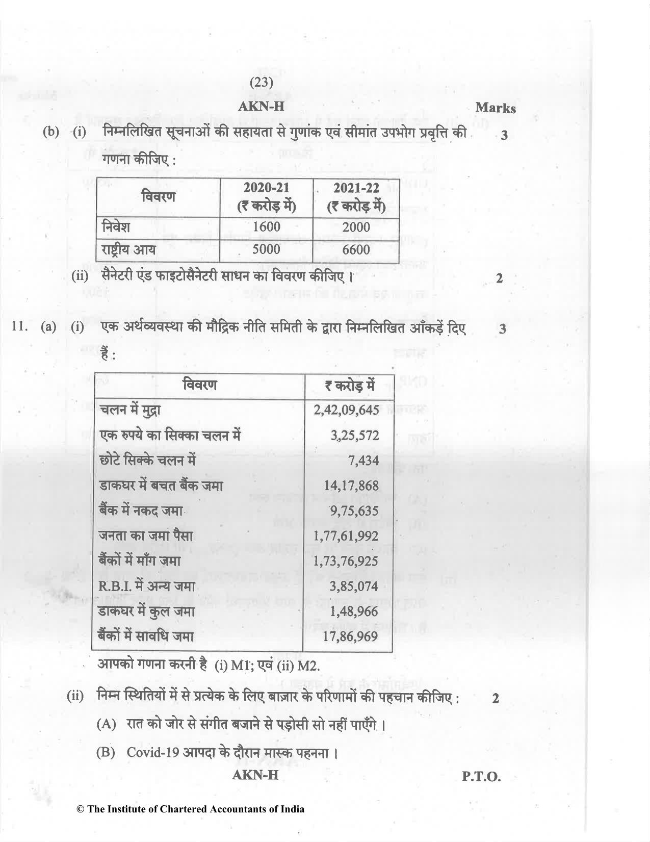 CA Inter May 2022 Question Paper - Paper 8 – Financial Management & Economics for Finance - Page 23