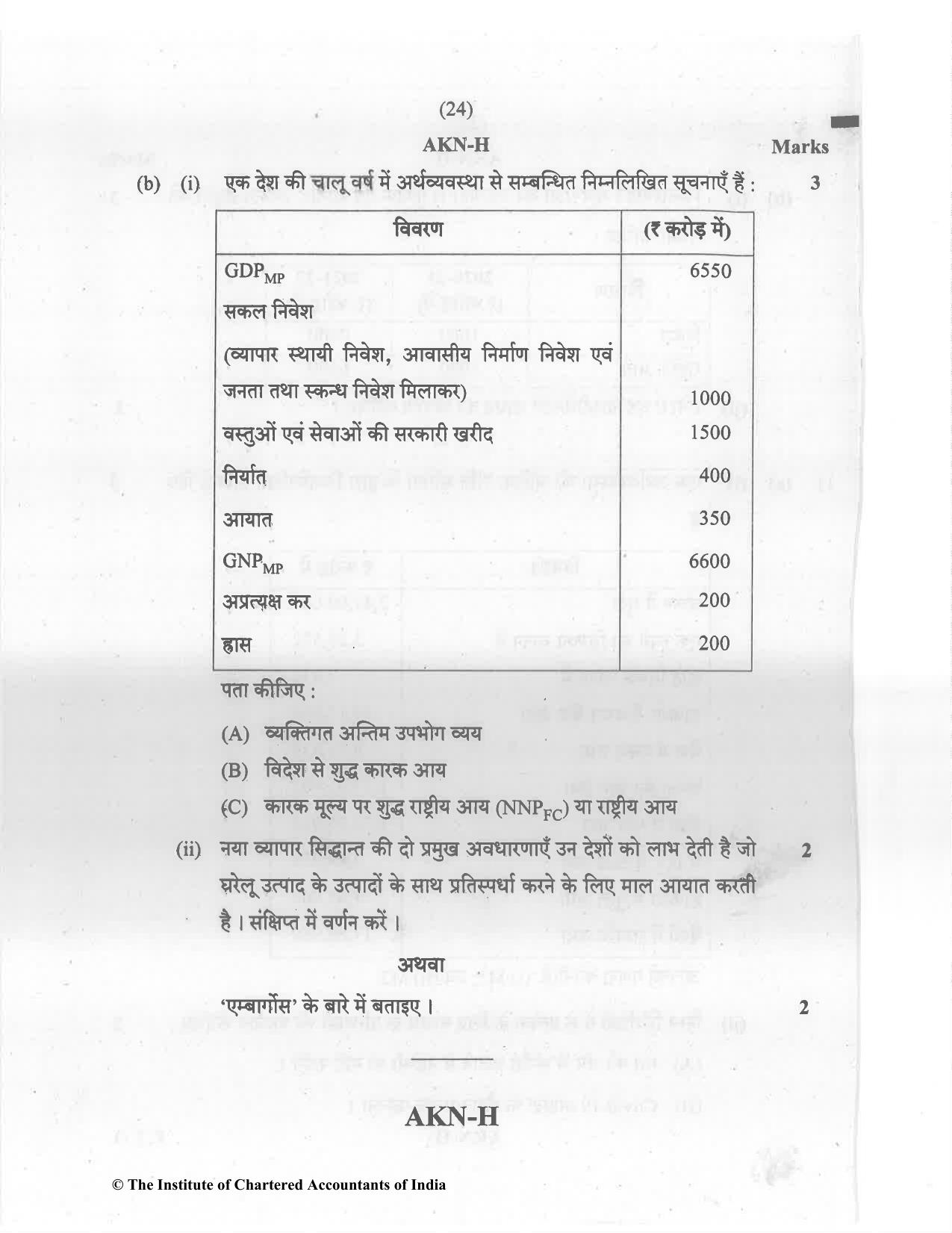 CA Inter May 2022 Question Paper - Paper 8 – Financial Management & Economics for Finance - Page 24