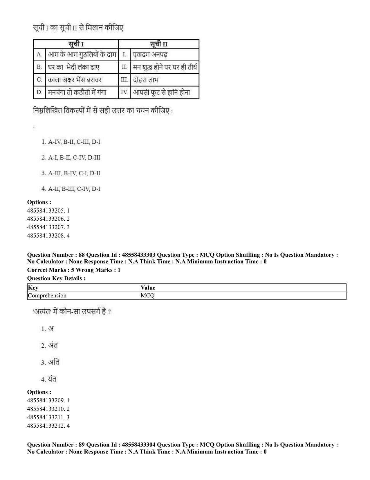 CUET 2023 English Hindi Shift 1 Question Papers - 18 June 2023 - Page 57