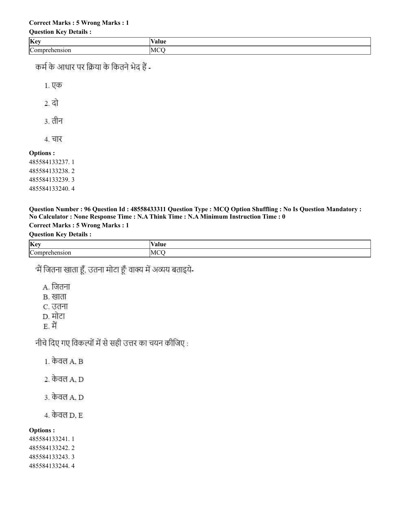 CUET 2023 English Hindi Shift 1 Question Papers - 18 June 2023 - Page 61