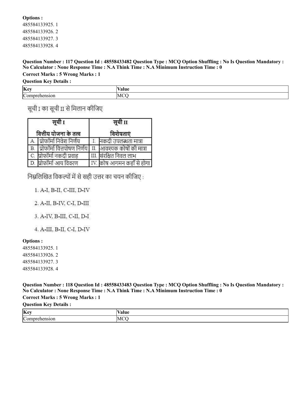 CUET 2023 English Hindi Shift 1 Question Papers - 18 June 2023 - Page 84