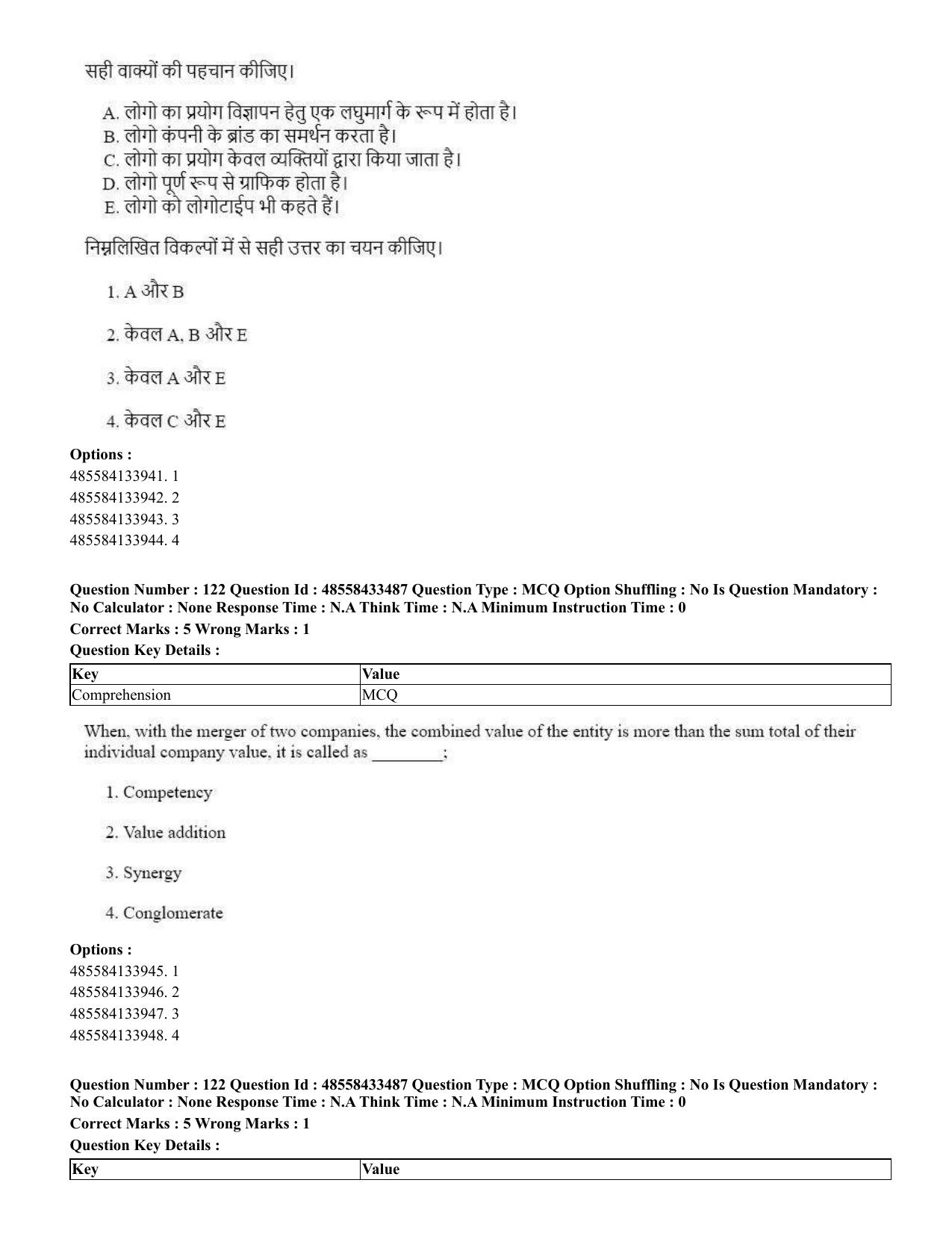CUET 2023 English Hindi Shift 1 Question Papers - 18 June 2023 - Page 89